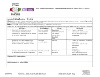 CLAVE 05DML0029F
PORFIRIO DIAZ #215
COL. GUAYULERA
TEL. 844 436 07 41
SALTILLO, COAHUILA
C.A.M. Nº 5 PROGRAMA ESCOLAR DE MEJORA CONTINUA CICLO ESCOLAR 2021-2022
“2021, Año del reconocimiento al trabajo del personal de salud por su lucha contra el COVID-19”
Ámbito: Práctica Docente y Directiva
Objetivo: Reorientar el proceso de evaluación de los aprendizajes de los alumnos, implementando estrategias (distancia, virtual o presencial) generadas
por especialistas y áreas de apoyo para la mejora en la atención.
Meta: Que el 100% de los alumnos sean evaluados y orientados por el docente y áreas de apoyo.
Que el 100% del colectivo desarrolle un plan de evaluación y seguimiento elaborando instrumentos que faciliten la aplicación en la educación a distancia.
ACCIONES RESPONSABLES FECHAS RECURSOS
1. Elaboración de un instrumento de
evaluación por nivel educativo que
comprenda los aprendizajes de los campos
de formación académica
Docente de cada
nivel de atención
Áreas de Apoyo
Diagnóstico
Septiembre/Octubre
Eval. Media
Enero/Febrero
Eval. Final
Junio
 Planes y Programas
 Instrumentos estandarizados
 Revisión Bibliográfica según
corresponda
2. Revisión de la carpeta de especialista
(Exposición presencial o virtual de los
insumos a utilizar en el proceso escolar)
Docentes
Áreas de apoyo
Mensual  Carpeta del Especialista, carpeta de
evidencias.
 Instrumentos de Evaluación y
seguimiento
 Bitácora
 Evidencias
3. Concretar el plan de atención, considerando
los resultados obtenidos en la evaluación
Docente y Áreas de
apoyo
Posterior a la
evaluación.
 Perfil del grupo
 Resultados de la evaluación
 Avances en los aprendizajes
SEGUIMIENTO Y EVALUACION:
COMUNICACIÓN DE RESULTADOS:
 