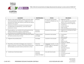 CLAVE 05DML0029F
PORFIRIO DIAZ #215
COL. GUAYULERA
TEL. 844 436 07 41
SALTILLO, COAHUILA
C.A.M. Nº 5 PROGRAMA ESCOLAR DE MEJORA CONTINUA CICLO ESCOLAR 2021-2022
“2021, Año del reconocimiento al trabajo del personal de salud por su lucha contra el COVID-19”
ACCIONES RESPONSABLE FECHA RECURSOS
1. Reunión informativa dirigida a padres de familia sobre
el funcionamiento de la escuela y el reglamento de la
Asociación de Padres de Familia, ya sea ésta de manera
presencial y/o virtual.
2. Conformar el CEPS y el Comité de Contraloría Social
considerando los lineamientos, ya sea de manera
presencial o virtual.
Directivo Al inicio del ciclo escolar
Las fechas señaladas por los
programas.
 Reglamento escolar
 Líneas de operación de sociedad de
padres, CEPS Y Contraloría Social.
 Calendarización de los Programas
 Acta/Minuta
 Lista de asistencia
 Redes Sociales
 Fichas de identificación de alumnos
3. Responsabilizar a las vocales de la participación de los
padres de familia de su grupo, a través de la
coordinación de la Sociedad de Padres de Familia.
Directivo
Docentes
Durante el Ciclo Escolar  Reglamento de Sociedad de Padres.
 Redes Sociales
4. Programa de orientación a padres (Escuela para Padres)
de manera presencial y/o virtual.
Trabajo social y
psicología
Durante el ciclo escolar  Presentación
 Cañón
 Redes Sociales
5. Programa de psicoeducación Psicología Durante el ciclo escolar  Presentación
 Cañón
 Redes Sociales
 Plataformas digitales
6. Diversificar y formalizar estrategias para convocar a
padres de familia a reuniones informativas (Devolución
de Resultados) ya sea de manera presencial o virtual.
Docentes y
equipo de apoyo
Trimestral durante el ciclo
escolar, según el calendario
escolar vigente.
 Invitación
 Redes Sociales
 Evaluaciones
 Materiales impresos
 Cuadernillos
 Cuadernos
6. Conformar el Comité de Salud Directivo
Docentes
Equipo de Apoyo
Inicio del Ciclo Escolar  Invitación
 Formatos del Comité
 Asistencia
 Trípticos
 