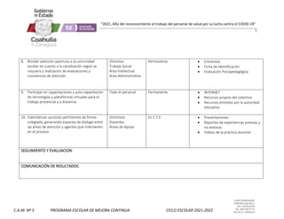 CLAVE 05DML0029F
PORFIRIO DIAZ #215
COL. GUAYULERA
TEL. 844 436 07 41
SALTILLO, COAHUILA
C.A.M. Nº 5 PROGRAMA ESCOLAR DE MEJORA CONTINUA CICLO ESCOLAR 2021-2022
“2021, Año del reconocimiento al trabajo del personal de salud por su lucha contra el COVID-19”
8. Brindar atención oportuna a la comunidad
escolar en cuanto a la canalización según se
requiera y realización de evaluaciones y
constancias de atención.
Directivo
Trabajo Social
Área Intelectual
Área Administrativa
Permanente  Entrevista
 Ficha de Identificación
 Evaluación Psicopedagógica
9. Participar en capacitaciones y auto capacitación
de tecnologías y plataformas virtuales para el
trabajo presencial y a distancia.
Todo el personal Permanente  INTERNET
 Recursos propios del colectivo
 Recursos emitidos por la autoridad
educativa
10. Calendarizar acciones pertinentes de forma
colegiada, generando espacios de diálogo entre
las áreas de atención y agentes que intervienen
en el proceso
Directivos
Docentes
Áreas de Apoyo
En C.T.E.  Presentaciones
 Reportes de experiencias exitosas y
no exitosas
 Videos de la práctica docente
SEGUIMIENTO Y EVALUACION:
COMUNICACIÓN DE RESULTADOS:
 