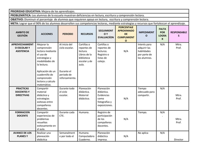PEMC 2022 2023 pdf