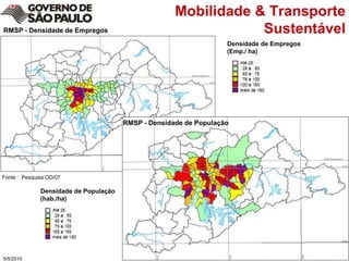 Mobilidade & Transporte SustentávelRMSP - Densidade de EmpregosDensidade de Empregos (Emp./ ha)RMSP - Densidade de PopulaçãoFonte :  Pesquisa OD/07Densidade de População (hab./ha)5/4/2010