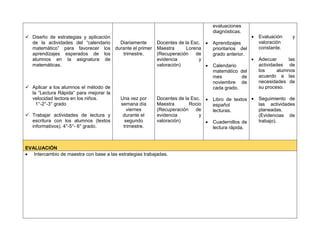  Diseño de estrategias y aplicación
de la actividades del “calendario
matemático” para favorecer los
aprendizajes esperad...