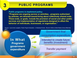Public Expenditure Management: Allocative efficiency, forward estimates ...