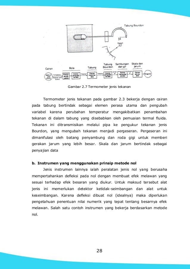 Pemeliharaan dan Perbaikaninstrumen Logam