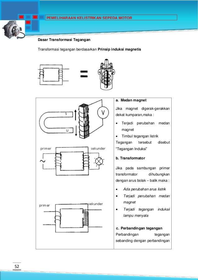 Motor Baru 2020 Cek Harga Spek Review Gambar  Video Oto