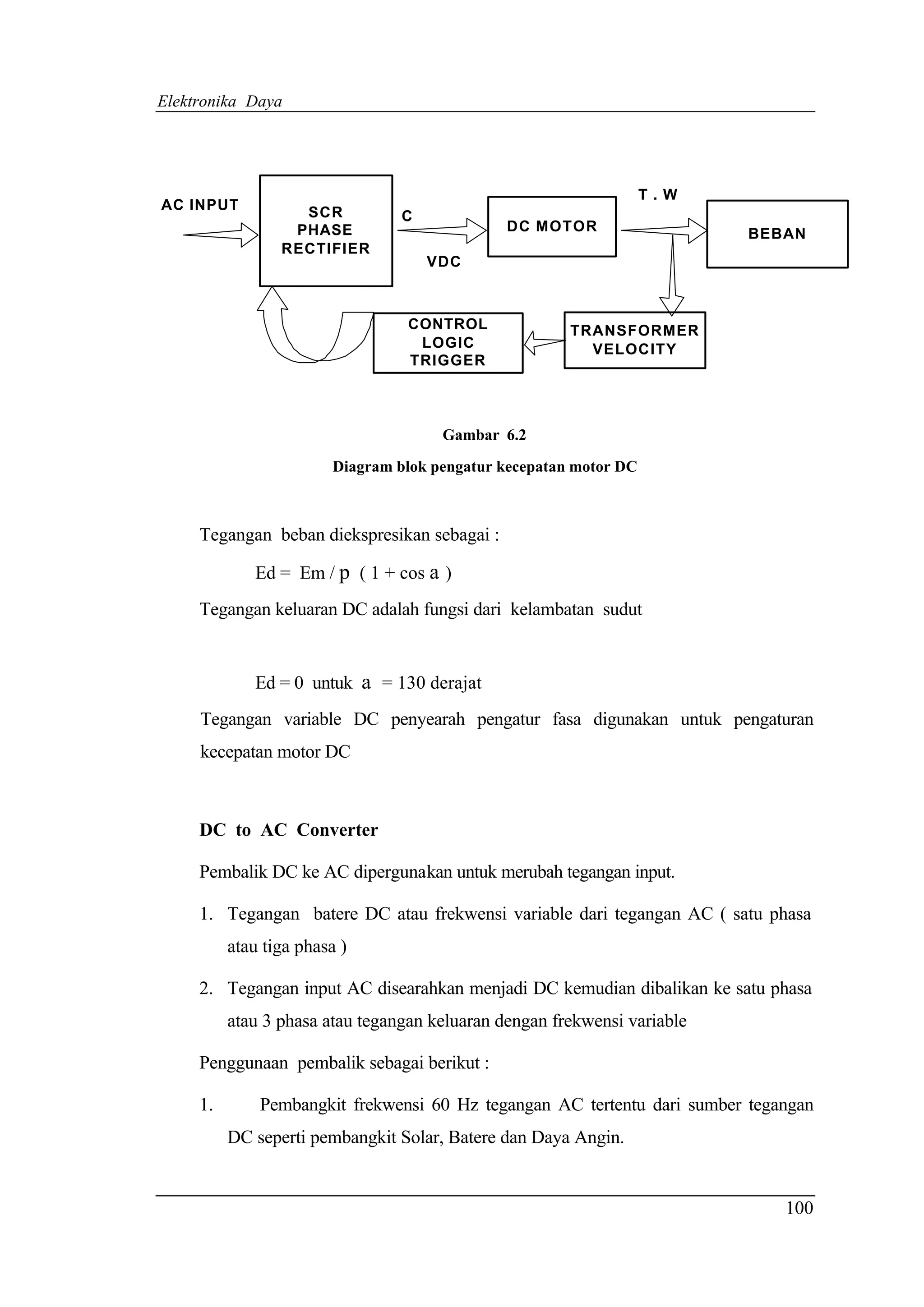 Elektronika Daya




                                                                   T.W
AC INPUT           SCR           C
                  PHASE                        DC MOTOR                   BEBAN
                 RECTIFIER
                                     VDC



                                 CONTROL               TRANSFORMER
                                  LOGIC                  VELOCITY
                                 TRIGGER



                                      Gambar 6.2
                        Diagram blok pengatur kecepatan motor DC



     Tegangan beban diekspresikan sebagai :

             Ed = Em / p ( 1 + cos a )
     Tegangan keluaran DC adalah fungsi dari kelambatan sudut


             Ed = 0 untuk a = 130 derajat
     Tegangan variable DC penyearah pengatur fasa digunakan untuk pengaturan
     kecepatan motor DC



     DC to AC Converter

     Pembalik DC ke AC dipergunakan untuk merubah tegangan input.

     1. Tegangan batere DC atau frekwensi variable dari tegangan AC ( satu phasa
          atau tiga phasa )

     2. Tegangan input AC disearahkan menjadi DC kemudian dibalikan ke satu phasa
          atau 3 phasa atau tegangan keluaran dengan frekwensi variable

     Penggunaan pembalik sebagai berikut :

     1.       Pembangkit frekwensi 60 Hz tegangan AC tertentu dari sumber tegangan
          DC seperti pembangkit Solar, Batere dan Daya Angin.


                                                                              100
 