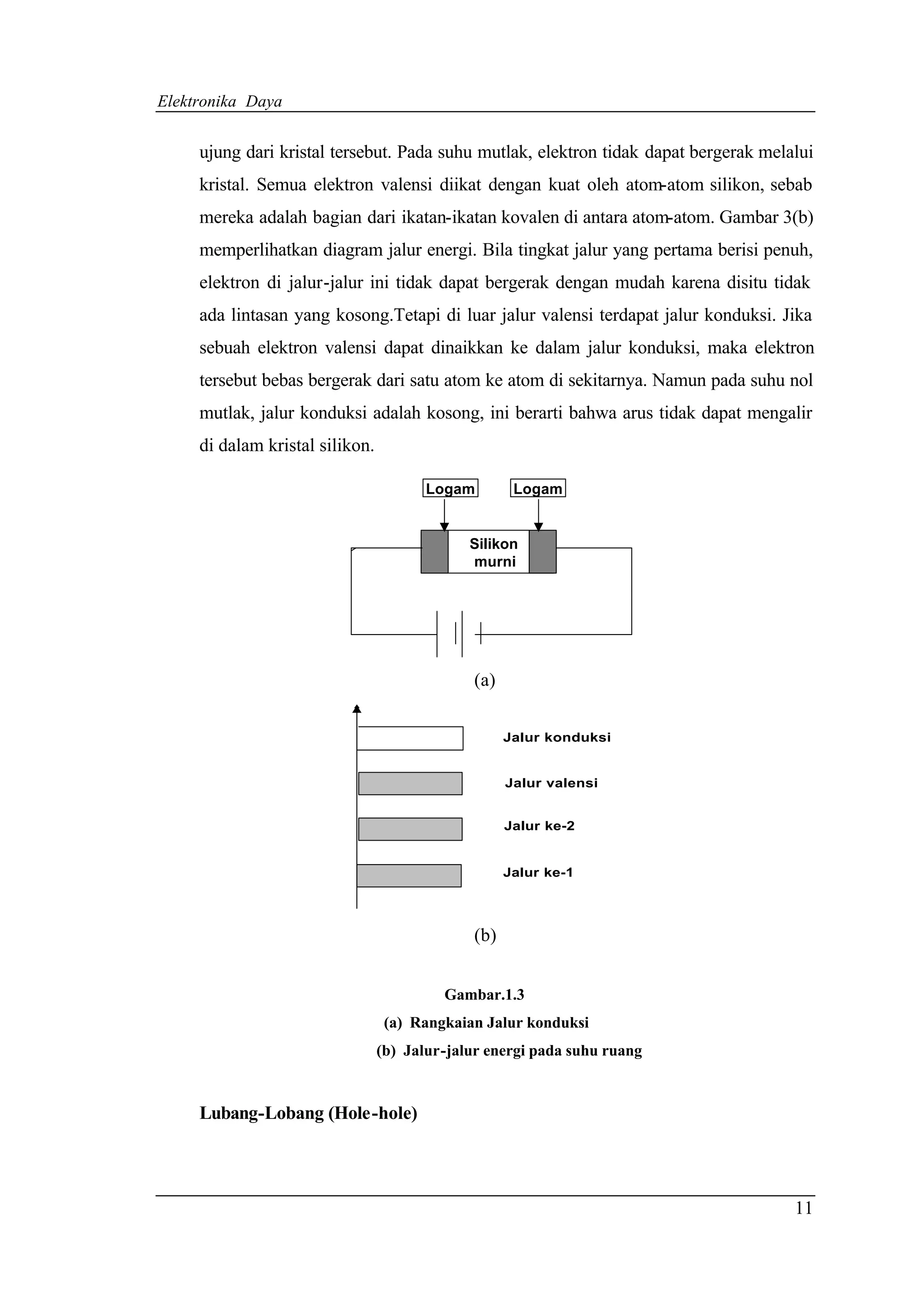 Elektronika Daya


     ujung dari kristal tersebut. Pada suhu mutlak, elektron tidak dapat bergerak melalui
     kristal. Semua elektron valensi diikat dengan kuat oleh atom-atom silikon, sebab
     mereka adalah bagian dari ikatan-ikatan kovalen di antara atom-atom. Gambar 3(b)
     memperlihatkan diagram jalur energi. Bila tingkat jalur yang pertama berisi penuh,
     elektron di jalur-jalur ini tidak dapat bergerak dengan mudah karena disitu tidak
     ada lintasan yang kosong.Tetapi di luar jalur valensi terdapat jalur konduksi. Jika
     sebuah elektron valensi dapat dinaikkan ke dalam jalur konduksi, maka elektron
     tersebut bebas bergerak dari satu atom ke atom di sekitarnya. Namun pada suhu nol
     mutlak, jalur konduksi adalah kosong, ini berarti bahwa arus tidak dapat mengalir
     di dalam kristal silikon.

                                        Logam        Logam


                                              Silikon
                                              murni




                                              (a)


                                                    Jalur konduksi


                                                    Jalur valensi


                                                    Jalur ke-2


                                                    Jalur ke-1




                                              (b)


                                          Gambar.1.3
                                  (a) Rangkaian Jalur konduksi
                                 (b) Jalur-jalur energi pada suhu ruang


     Lubang-Lobang (Hole-hole)




                                                                                      11
 