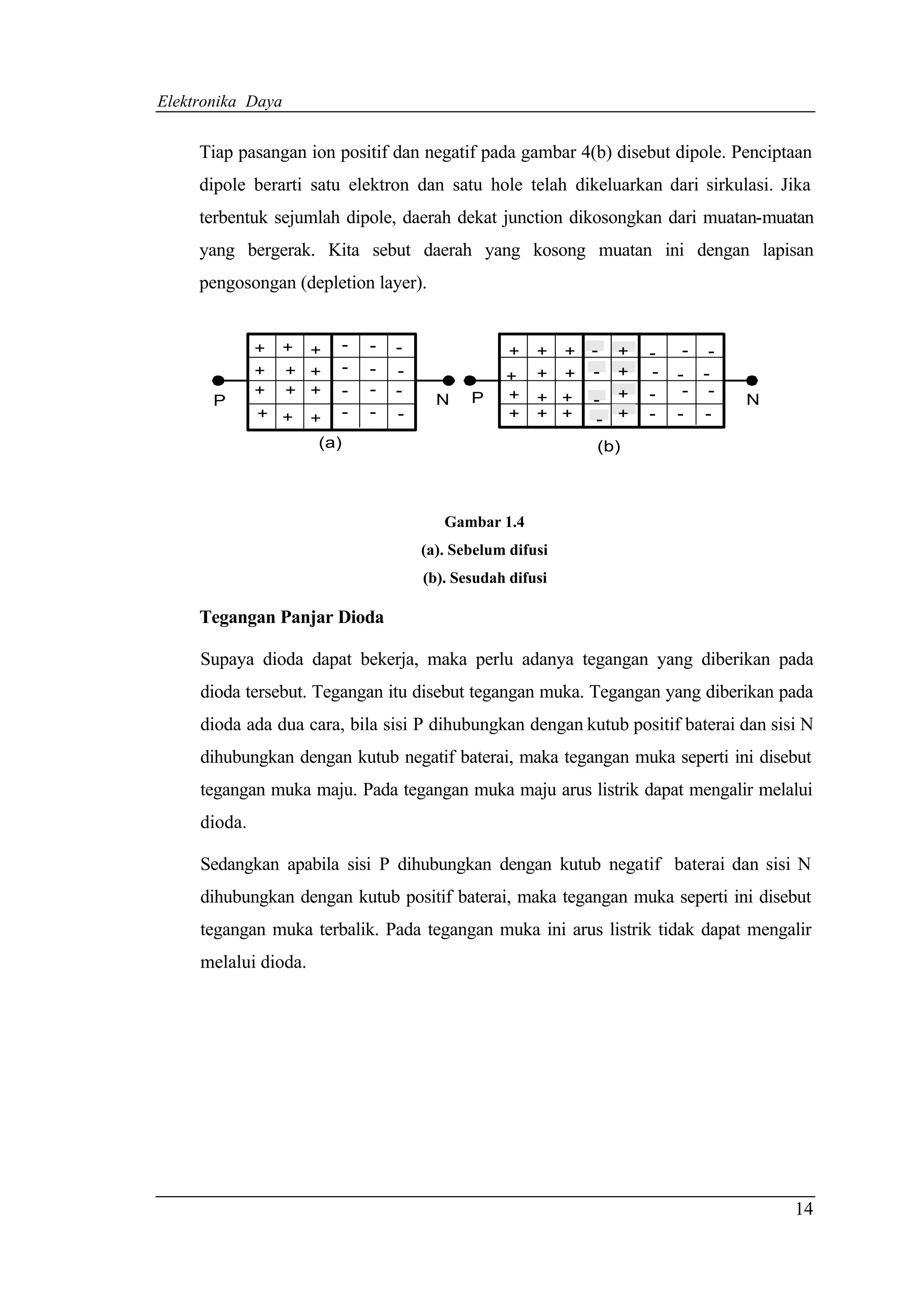 Elektronika Daya


     Tiap pasangan ion positif dan negatif pada gambar 4(b) disebut dipole. Penciptaan
     dipole berarti satu elektron dan satu hole telah dikeluarkan dari sirkulasi. Jika
     terbentuk sejumlah dipole, daerah dekat junction dikosongkan dari muatan-muatan
     yang bergerak. Kita sebut daerah yang kosong muatan ini dengan lapisan
     pengosongan (depletion layer).


              +    + +       -   -   -                +   +    +   - +       -   -
                                                                         -
              +    + +       -   -   -                    +    +   - +   -   -  -
                                                     +
              +    + +       -   -   -                                        - -
       P                                   N    P    +    + +      - +   -           N
              + +      +     -   -   -               +    + +      - +   -   -   -
                       (a)                                         (b)



                                            Gambar 1.4
                                         (a). Sebelum difusi
                                         (b). Sesudah difusi

     Tegangan Panjar Dioda

     Supaya dioda dapat bekerja, maka perlu adanya tegangan yang diberikan pada
     dioda tersebut. Tegangan itu disebut tegangan muka. Tegangan yang diberikan pada
     dioda ada dua cara, bila sisi P dihubungkan dengan kutub positif baterai dan sisi N
     dihubungkan dengan kutub negatif baterai, maka tegangan muka seperti ini disebut
     tegangan muka maju. Pada tegangan muka maju arus listrik dapat mengalir melalui
     dioda.

     Sedangkan apabila sisi P dihubungkan dengan kutub negatif baterai dan sisi N
     dihubungkan dengan kutub positif baterai, maka tegangan muka seperti ini disebut
     tegangan muka terbalik. Pada tegangan muka ini arus listrik tidak dapat mengalir
     melalui dioda.




                                                                                         14
 