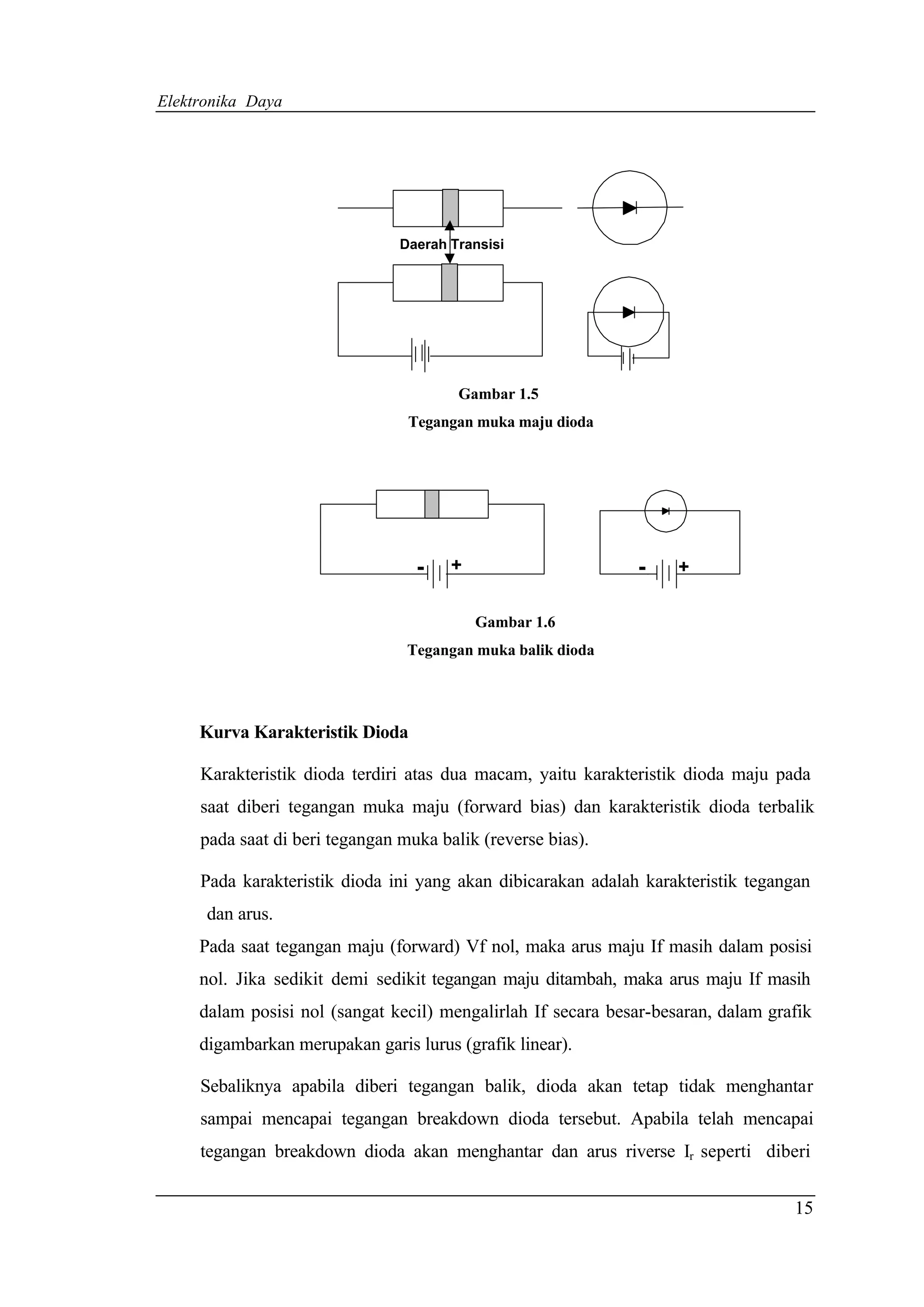 Elektronika Daya




                                Daerah Transisi




                                        Gambar 1.5
                                 Tegangan muka maju dioda




                                  -    +                       -    +

                                           Gambar 1.6
                                 Tegangan muka balik dioda




     Kurva Karakteristik Dioda

     Karakteristik dioda terdiri atas dua macam, yaitu karakteristik dioda maju pada
     saat diberi tegangan muka maju (forward bias) dan karakteristik dioda terbalik
     pada saat di beri tegangan muka balik (reverse bias).

     Pada karakteristik dioda ini yang akan dibicarakan adalah karakteristik tegangan
      dan arus.
     Pada saat tegangan maju (forward) Vf nol, maka arus maju If masih dalam posisi
     nol. Jika sedikit demi sedikit tegangan maju ditambah, maka arus maju If masih
     dalam posisi nol (sangat kecil) mengalirlah If secara besar-besaran, dalam grafik
     digambarkan merupakan garis lurus (grafik linear).

     Sebaliknya apabila diberi tegangan balik, dioda akan tetap tidak menghantar
     sampai mencapai tegangan breakdown dioda tersebut. Apabila telah mencapai
     tegangan breakdown dioda akan menghantar dan arus riverse Ir seperti diberi


                                                                                   15
 