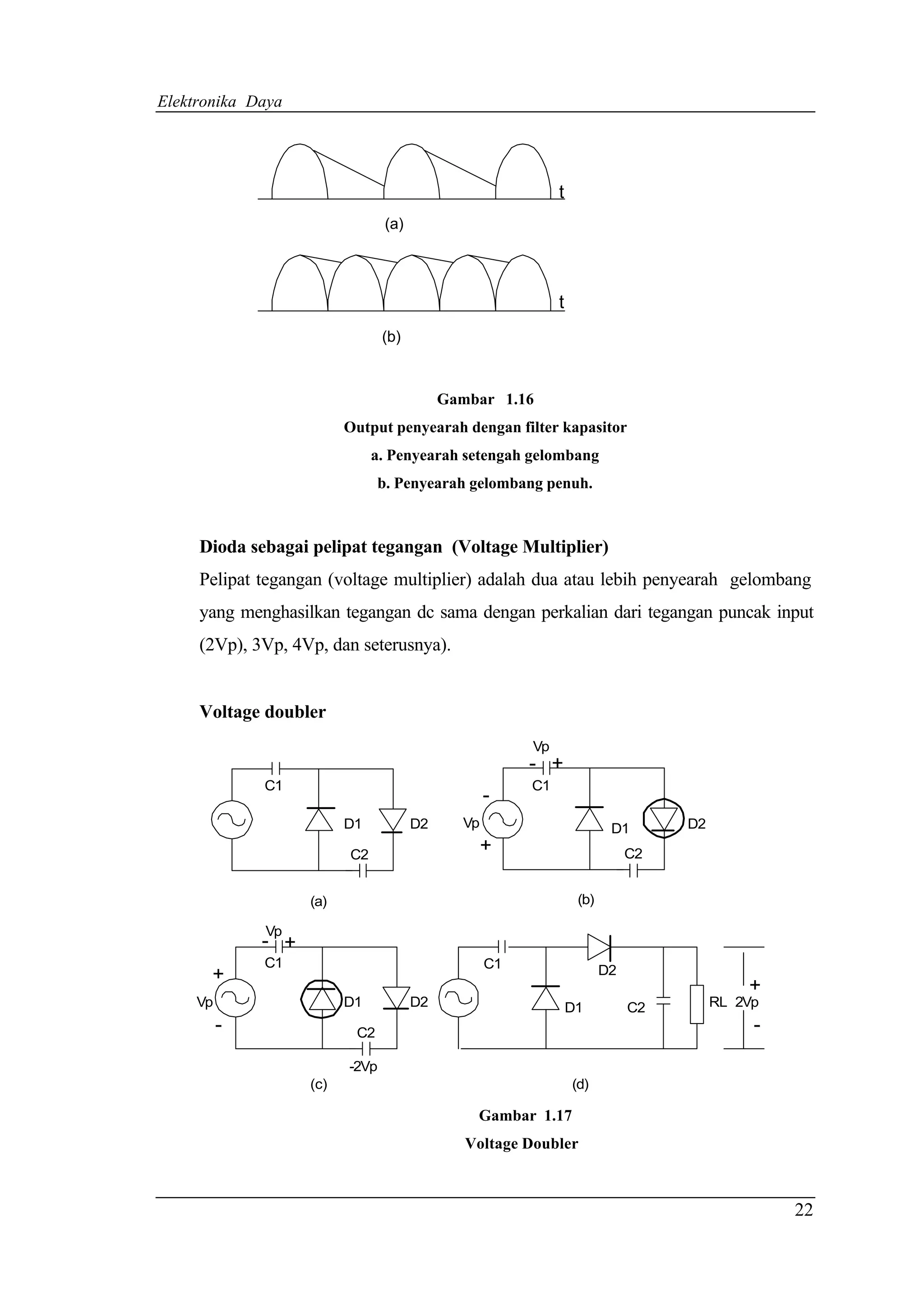 Elektronika Daya




                                                             t
                                 (a)




                                                             t
                                 (b)



                                            Gambar 1.16
                          Output penyearah dengan filter kapasitor
                               a. Penyearah setengah gelombang
                                b. Penyearah gelombang penuh.



     Dioda sebagai pelipat tegangan (Voltage Multiplier)
     Pelipat tegangan (voltage multiplier) adalah dua atau lebih penyearah gelombang
     yang menghasilkan tegangan dc sama dengan perkalian dari tegangan puncak input
     (2Vp), 3Vp, 4Vp, dan seterusnya).


     Voltage doubler
                                                        Vp
                                                        - +
              C1                                        C1
                                                   -
                          D1           D2     Vp                         D1       D2

                          C2
                                                   +                         C2


                    (a)                                           (b)

              Vp
              - +
              C1                                   C1
       +                                                                D2
                                                                                           +
     Vp                   D1           D2                        D1          C2        RL 2Vp
          -                C2                                                               -

                          -2Vp
                    (c)                                          (d)

                                                Gambar 1.17
                                               Voltage Doubler



                                                                                                22
 