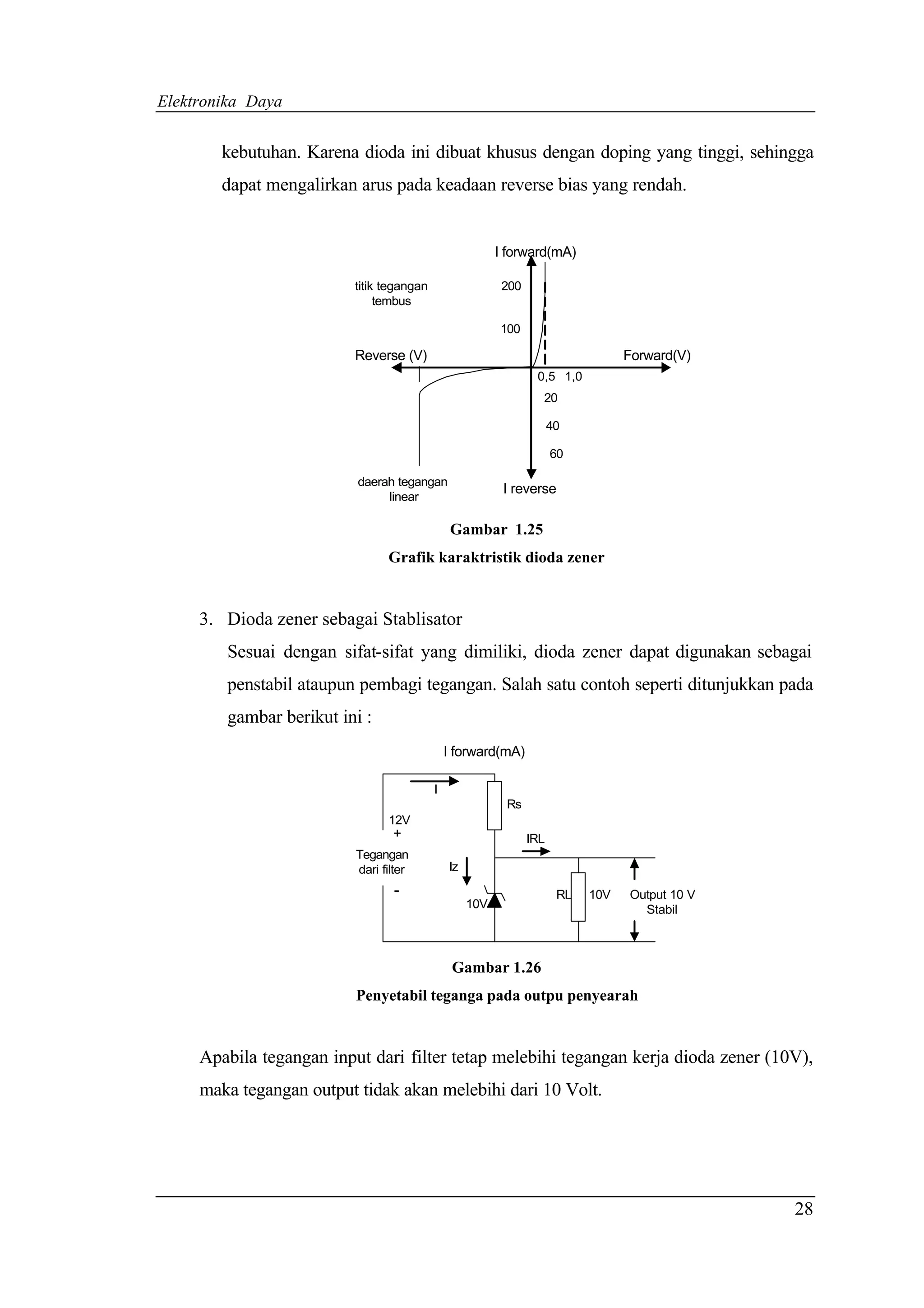 Elektronika Daya


        kebutuhan. Karena dioda ini dibuat khusus dengan doping yang tinggi, sehingga
        dapat mengalirkan arus pada keadaan reverse bias yang rendah.


                                                          I forward(mA)

                          titik tegangan                   200
                               tembus

                                                          100

                          Reverse (V)                                              Forward(V)
                                                                  0,5 1,0
                                                                   20

                                                                       40

                                                                       60

                          daerah tegangan
                                                           I reverse
                               linear

                                                Gambar 1.25
                                Grafik karaktristik dioda zener


     3. Dioda zener sebagai Stablisator
        Sesuai dengan sifat-sifat yang dimiliki, dioda zener dapat digunakan sebagai
        penstabil ataupun pembagi tegangan. Salah satu contoh seperti ditunjukkan pada
        gambar berikut ini :
                                               I forward(mA)

                                           I
                                                           Rs
                                12V
                                 +                               IRL
                          Tegangan
                          dari filter          Iz
                                 -                                      RL   10V   Output 10 V
                                                    10V                              Stabil



                                                Gambar 1.26
                          Penyetabil teganga pada outpu penyearah


     Apabila tegangan input dari filter tetap melebihi tegangan kerja dioda zener (10V),
     maka tegangan output tidak akan melebihi dari 10 Volt.




                                                                                                 28
 