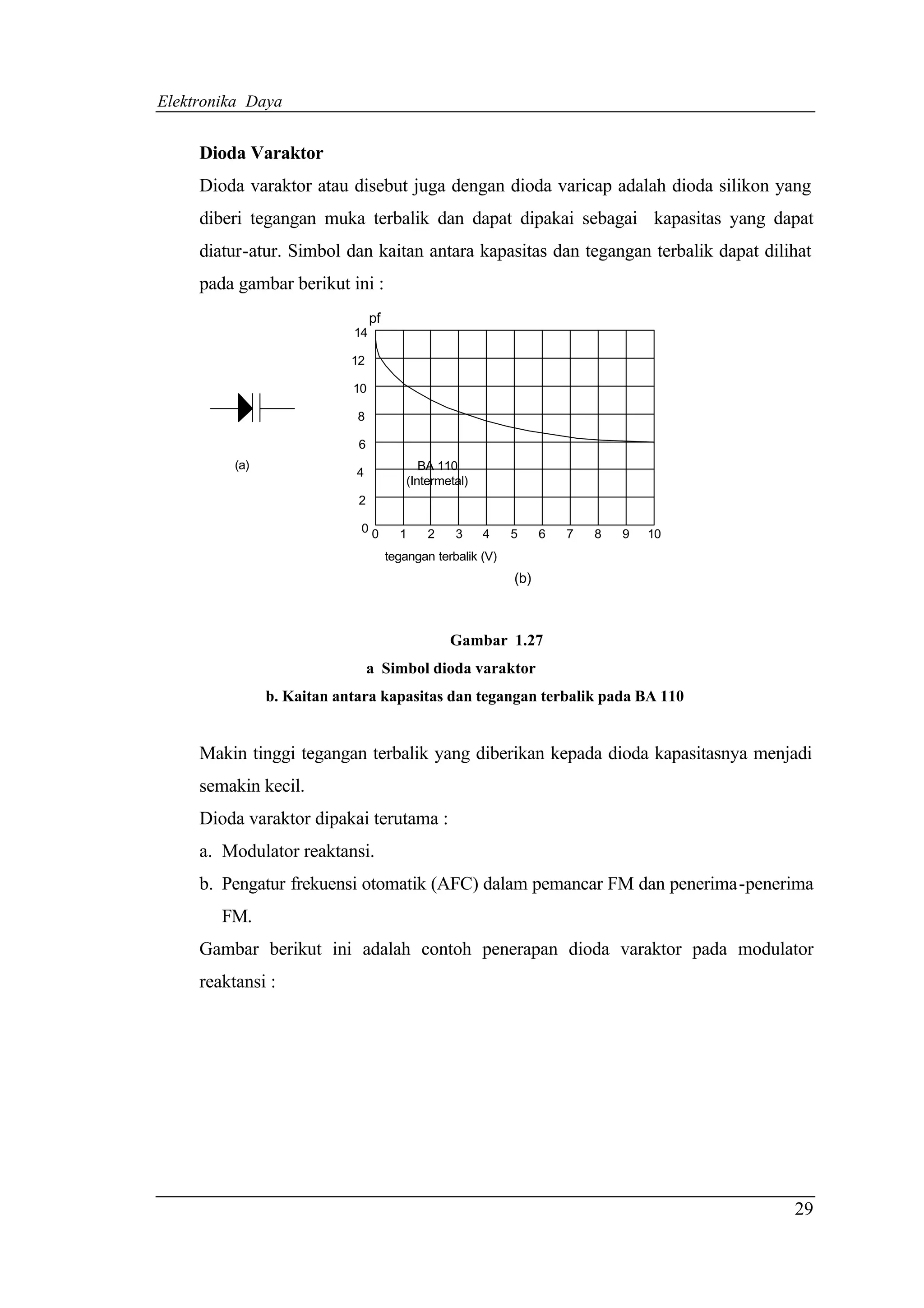 Elektronika Daya


     Dioda Varaktor
     Dioda varaktor atau disebut juga dengan dioda varicap adalah dioda silikon yang
     diberi tegangan muka terbalik dan dapat dipakai sebagai kapasitas yang dapat
     diatur-atur. Simbol dan kaitan antara kapasitas dan tegangan terbalik dapat dilihat
     pada gambar berikut ini :
                                 pf
                            14

                            12

                            10

                             8

                             6
          (a)                                BA 110
                             4
                                          (Intermetal)
                             2

                             00         1     2    3     4    5     6   7   8   9   10
                                      tegangan terbalik (V)
                                                              (b)



                                                  Gambar 1.27
                                 a Simbol dioda varaktor
                b. Kaitan antara kapasitas dan tegangan terbalik pada BA 110


     Makin tinggi tegangan terbalik yang diberikan kepada dioda kapasitasnya menjadi
     semakin kecil.
     Dioda varaktor dipakai terutama :
     a. Modulator reaktansi.
     b. Pengatur frekuensi otomatik (AFC) dalam pemancar FM dan penerima-penerima
        FM.
     Gambar berikut ini adalah contoh penerapan dioda varaktor pada modulator
     reaktansi :




                                                                                         29
 