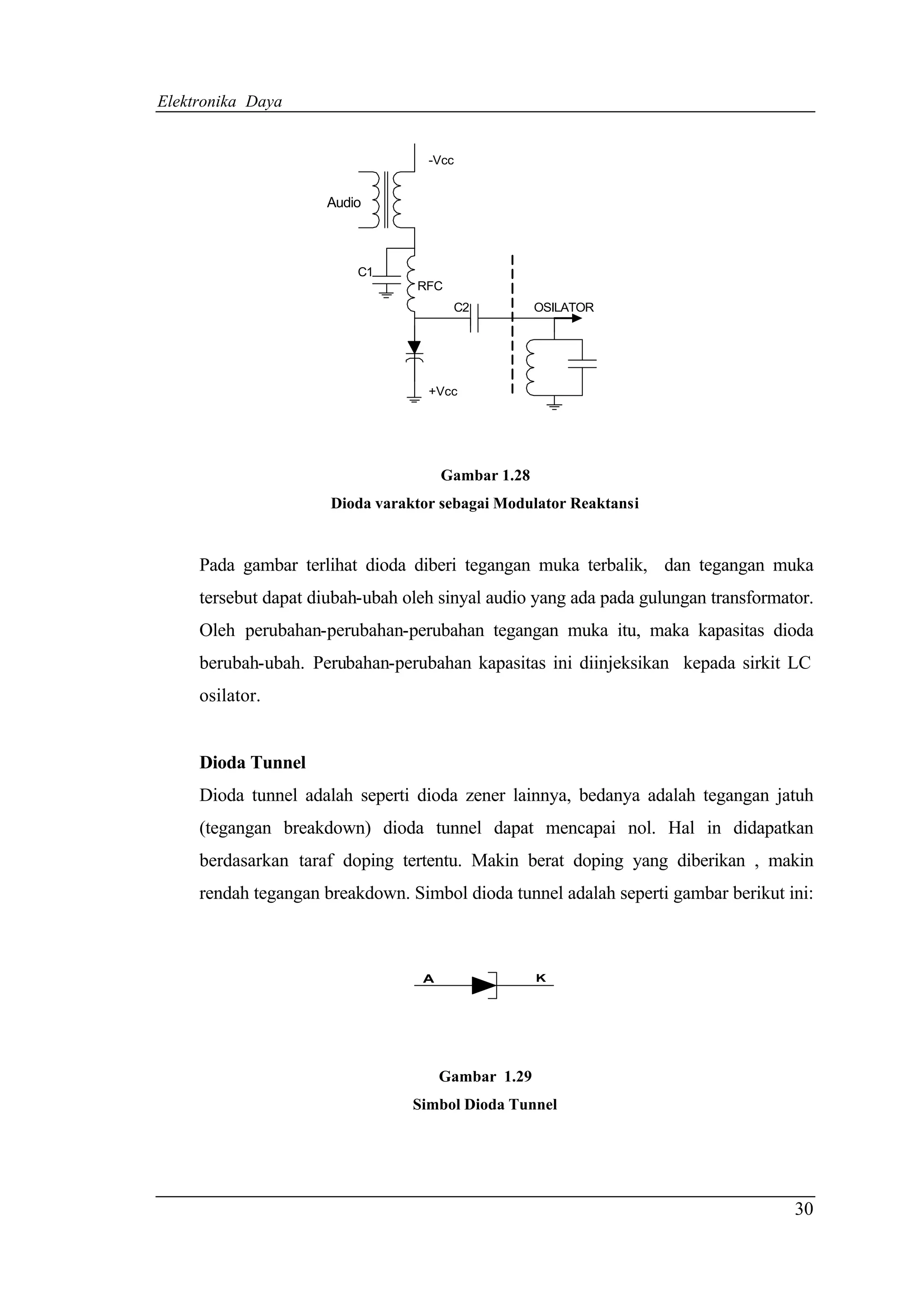 Elektronika Daya


                                   -Vcc


                      Audio



                          C1
                                  RFC
                                        C2          OSILATOR




                                   +Vcc




                                      Gambar 1.28
                      Dioda varaktor sebagai Modulator Reaktansi


     Pada gambar terlihat dioda diberi tegangan muka terbalik, dan tegangan muka
     tersebut dapat diubah-ubah oleh sinyal audio yang ada pada gulungan transformator.
     Oleh perubahan-perubahan-perubahan tegangan muka itu, maka kapasitas dioda
     berubah-ubah. Perubahan-perubahan kapasitas ini diinjeksikan kepada sirkit LC
     osilator.


     Dioda Tunnel
     Dioda tunnel adalah seperti dioda zener lainnya, bedanya adalah tegangan jatuh
     (tegangan breakdown) dioda tunnel dapat mencapai nol. Hal in didapatkan
     berdasarkan taraf doping tertentu. Makin berat doping yang diberikan , makin
     rendah tegangan breakdown. Simbol dioda tunnel adalah seperti gambar berikut ini:



                                  A                 K




                                      Gambar 1.29
                                 Simbol Dioda Tunnel




                                                                                    30
 