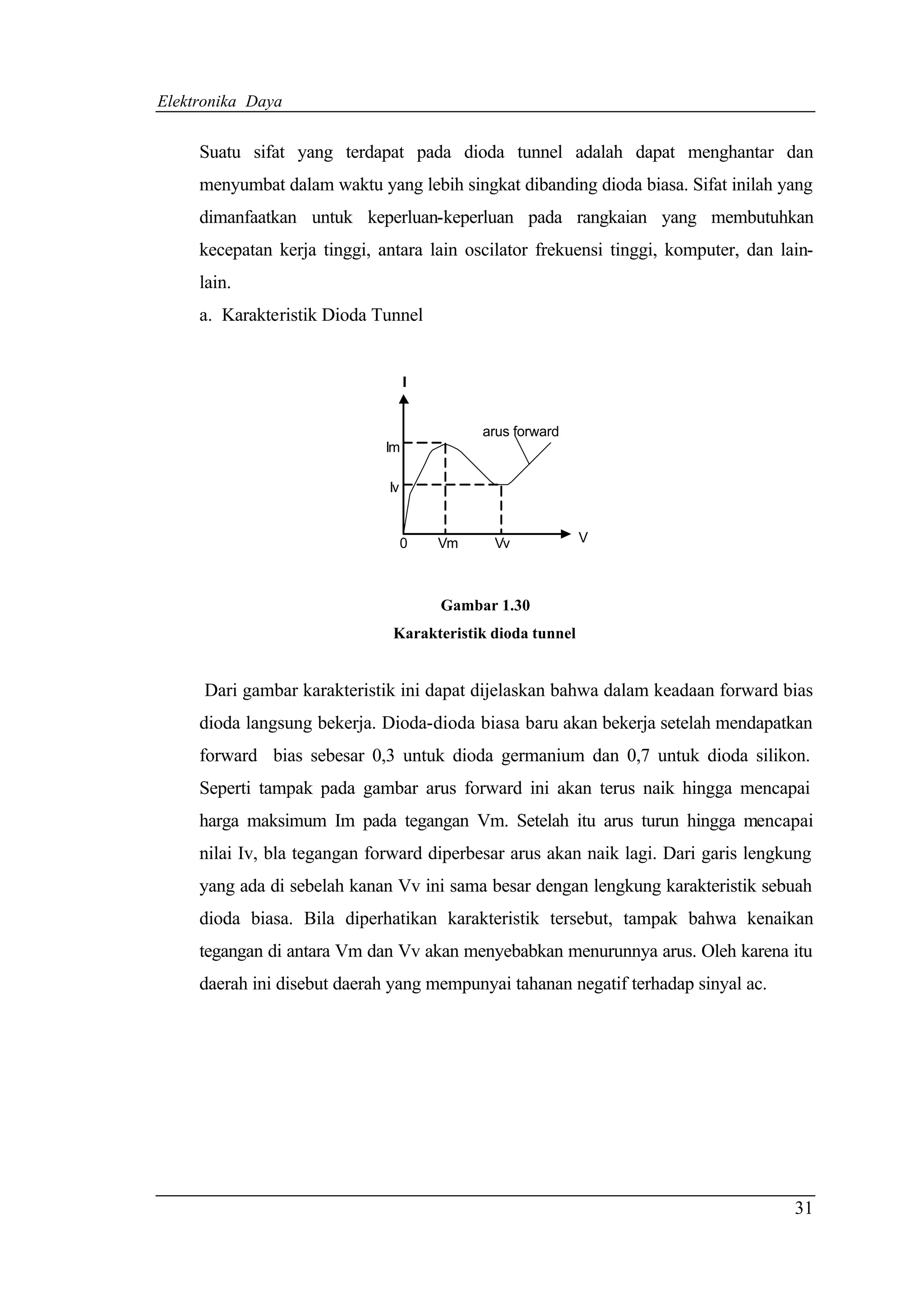 Elektronika Daya


     Suatu sifat yang terdapat pada dioda tunnel adalah dapat menghantar dan
     menyumbat dalam waktu yang lebih singkat dibanding dioda biasa. Sifat inilah yang
     dimanfaatkan untuk keperluan-keperluan pada rangkaian yang membutuhkan
     kecepatan kerja tinggi, antara lain oscilator frekuensi tinggi, komputer, dan lain-
     lain.
     a. Karakteristik Dioda Tunnel


                                   I


                                            arus forward
                              Im

                              Iv


                                   0   Vm    Vv             V



                                       Gambar 1.30
                               Karakteristik dioda tunnel


      Dari gambar karakteristik ini dapat dijelaskan bahwa dalam keadaan forward bias
     dioda langsung bekerja. Dioda-dioda biasa baru akan bekerja setelah mendapatkan
     forward bias sebesar 0,3 untuk dioda germanium dan 0,7 untuk dioda silikon.
     Seperti tampak pada gambar arus forward ini akan terus naik hingga mencapai
     harga maksimum Im pada tegangan Vm. Setelah itu arus turun hingga mencapai
     nilai Iv, bla tegangan forward diperbesar arus akan naik lagi. Dari garis lengkung
     yang ada di sebelah kanan Vv ini sama besar dengan lengkung karakteristik sebuah
     dioda biasa. Bila diperhatikan karakteristik tersebut, tampak bahwa kenaikan
     tegangan di antara Vm dan Vv akan menyebabkan menurunnya arus. Oleh karena itu
     daerah ini disebut daerah yang mempunyai tahanan negatif terhadap sinyal ac.




                                                                                     31
 