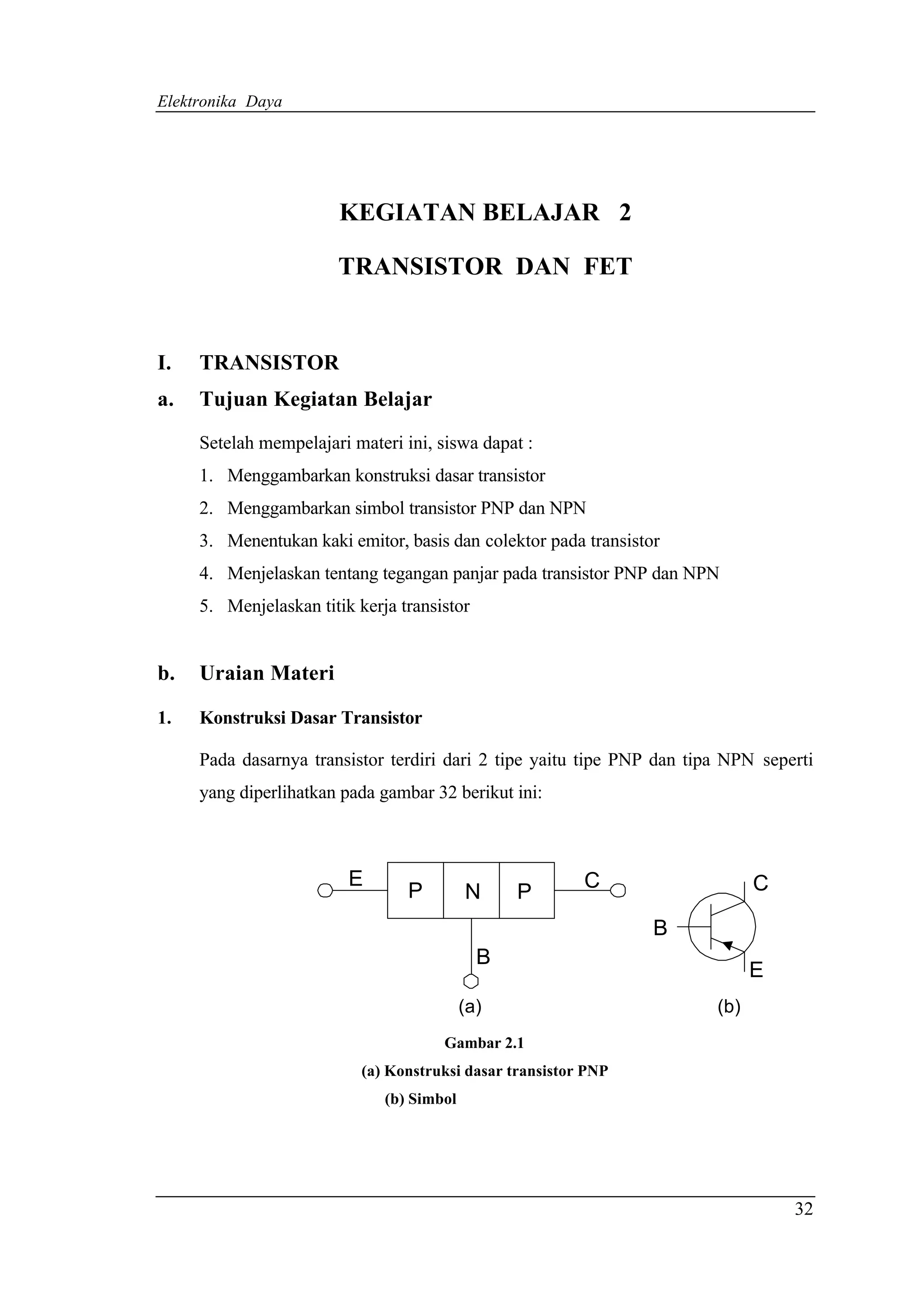 Elektronika Daya




                        KEGIATAN BELAJAR 2

                        TRANSISTOR DAN FET


I.   TRANSISTOR
a.   Tujuan Kegiatan Belajar

     Setelah mempelajari materi ini, siswa dapat :
     1. Menggambarkan konstruksi dasar transistor
     2. Menggambarkan simbol transistor PNP dan NPN
     3. Menentukan kaki emitor, basis dan colektor pada transistor
     4. Menjelaskan tentang tegangan panjar pada transistor PNP dan NPN
     5. Menjelaskan titik kerja transistor


b.   Uraian Materi

1.   Konstruksi Dasar Transistor

     Pada dasarnya transistor terdiri dari 2 tipe yaitu tipe PNP dan tipa NPN seperti
     yang diperlihatkan pada gambar 32 berikut ini:



                         E                                C                   C
                                 P         N     P
                                                                 B
                                             B
                                                                              E
                                           (a)                          (b)
                                      Gambar 2.1
                           (a) Konstruksi dasar transistor PNP
                              (b) Simbol




                                                                                  32
 