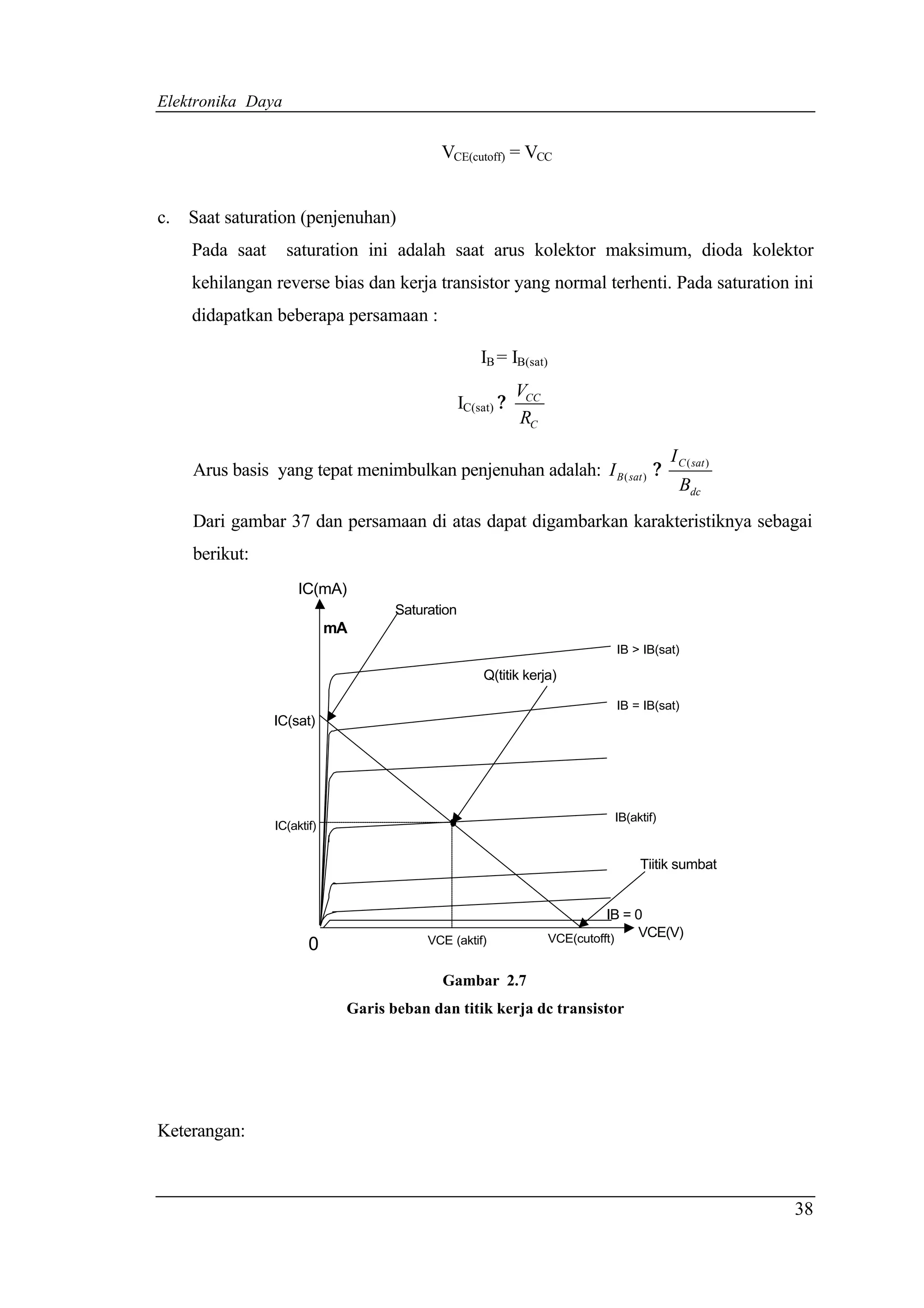 Elektronika Daya


                                           VCE(cutoff) = VCC


c. Saat saturation (penjenuhan)
    Pada saat      saturation ini adalah saat arus kolektor maksimum, dioda kolektor
    kehilangan reverse bias dan kerja transistor yang normal terhenti. Pada saturation ini
    didapatkan beberapa persamaan :

                                                     IB = IB(sat)
                                                             VCC
                                                 IC(sat) ?
                                                             RC

                                                                                          I C ( sat )
    Arus basis yang tepat menimbulkan penjenuhan adalah: I B ( sat ) ?
                                                                                            Bdc
    Dari gambar 37 dan persamaan di atas dapat digambarkan karakteristiknya sebagai
    berikut:
                     IC(mA)
                                    Saturation
                            mA
                                                                              IB > IB(sat)

                                                     Q(titik kerja)

                                                                              IB = IB(sat)
                IC(sat)




                                                                              IB(aktif)
                IC(aktif)


                                                                                   Tiitik sumbat


                                                                              IB = 0
                                                                    VCE(cutofft)   VCE(V)
                       0                 VCE (aktif)


                                           Gambar 2.7
                             Garis beban dan titik kerja dc transistor




Keterangan:



                                                                                                        38
 