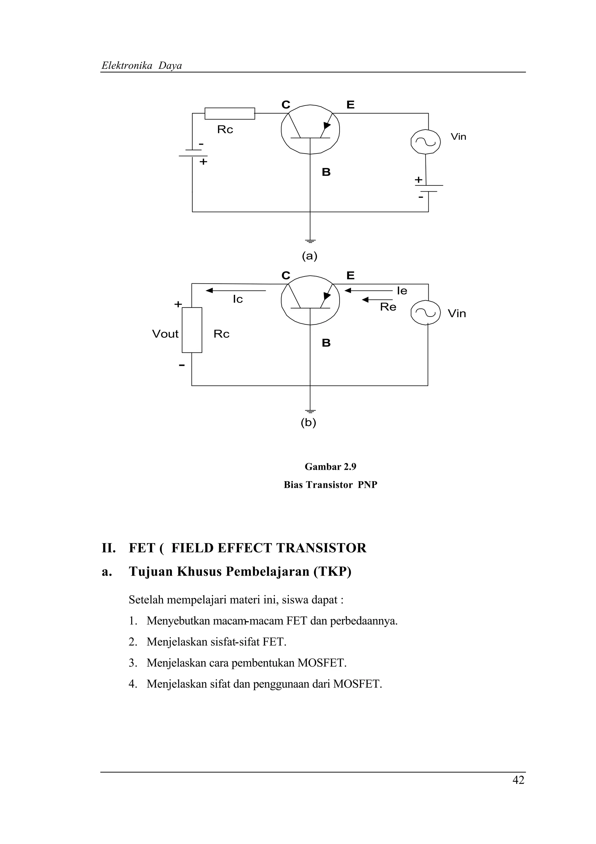 Elektronika Daya


                                    C                E

                       Rc
                   -                                                     Vin
                   +
                                               B
                                                                     +
                                                                     -



                                         (a)
                                    C                E
                                                                Ie
                            Ic
              +                                            Re
                                                                         Vin
          Vout         Rc
                                               B

               -


                                        (b)



                                         Gambar 2.9
                                     Bias Transistor PNP




II. FET ( FIELD EFFECT TRANSISTOR
a.   Tujuan Khusus Pembelajaran (TKP)
     Setelah mempelajari materi ini, siswa dapat :
     1. Menyebutkan macam-macam FET dan perbedaannya.
     2. Menjelaskan sisfat-sifat FET.
     3. Menjelaskan cara pembentukan MOSFET.
     4. Menjelaskan sifat dan penggunaan dari MOSFET.




                                                                               42
 