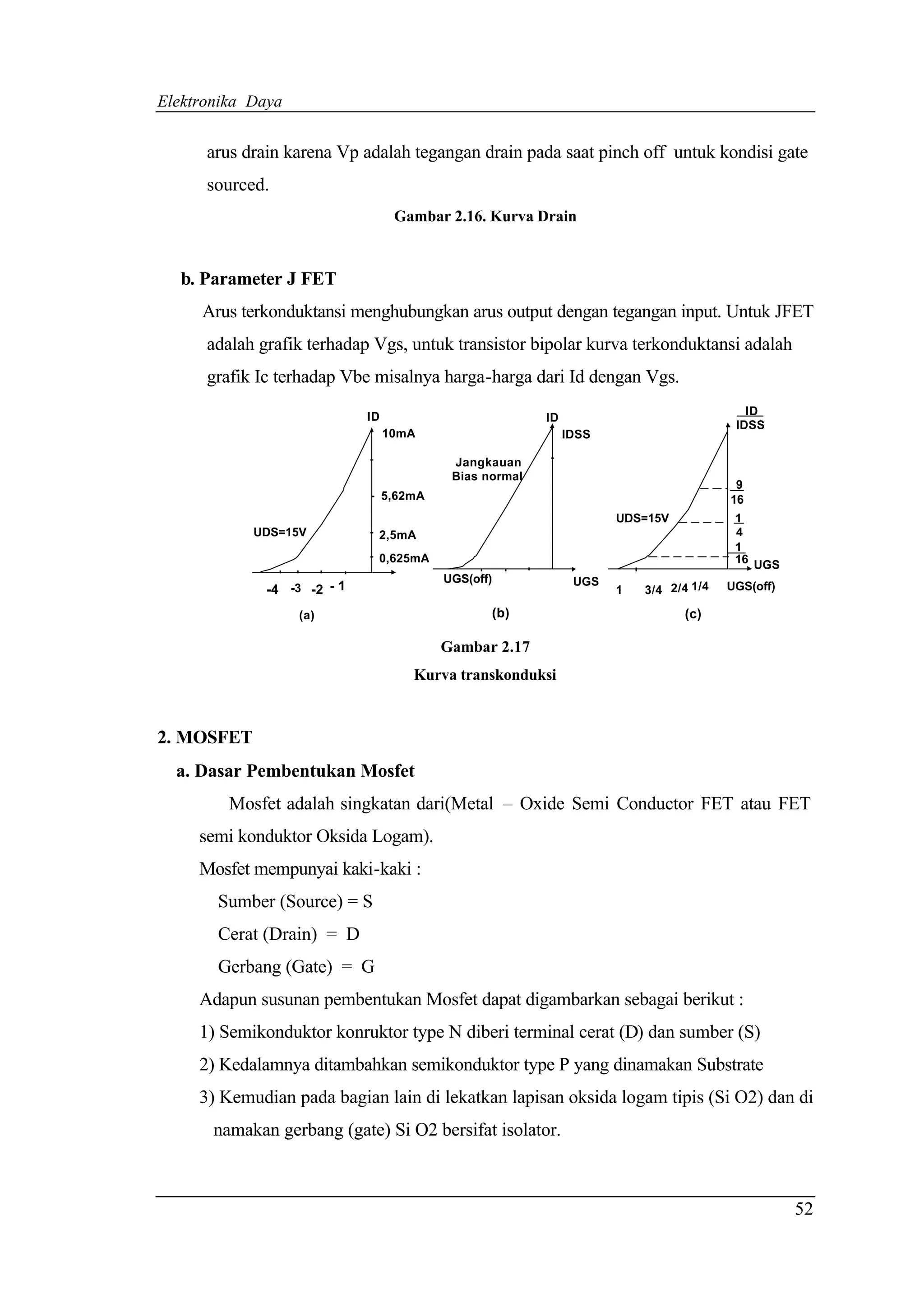 Elektronika Daya


      arus drain karena Vp adalah tegangan drain pada saat pinch off untuk kondisi gate
      sourced.
                                         Gambar 2.16. Kurva Drain



  b. Parameter J FET
     Arus terkonduktansi menghubungkan arus output dengan tegangan input. Untuk JFET
      adalah grafik terhadap Vgs, untuk transistor bipolar kurva terkonduktansi adalah
      grafik Ic terhadap Vbe misalnya harga-harga dari Id dengan Vgs.

                                   ID                                                                  ID
                                                                  ID
                                                                                                     IDSS
                                        10mA                           IDSS

                                   -                              -
                                                Jangkauan
                                                Bias normal
                                                                                                     9
                                   - 5,62mA                                                         16
                                                                              UDS=15V                1
            UDS=15V                - 2,5mA                                                           4
                                                                                                     1
                                   - 0,625mA                                                         16 UGS
                                                              -




                                                                                  -
                                                    -

                                                          -




                                                                                  -
                 -
                     -

                           -

                               -




                                               UGS(off)                 UGS
              -4 -3 -2 - 1                                                    1       3/4 2/4 1/4   UGS(off)

                     (a)                                (b)                                 (c)

                                               Gambar 2.17
                                           Kurva transkonduksi



2. MOSFET
  a. Dasar Pembentukan Mosfet
         Mosfet adalah singkatan dari(Metal – Oxide Semi Conductor FET atau FET
     semi konduktor Oksida Logam).
     Mosfet mempunyai kaki-kaki :
       Sumber (Source) = S
       Cerat (Drain) = D
       Gerbang (Gate) = G
     Adapun susunan pembentukan Mosfet dapat digambarkan sebagai berikut :
     1) Semikonduktor konruktor type N diberi terminal cerat (D) dan sumber (S)
     2) Kedalamnya ditambahkan semikonduktor type P yang dinamakan Substrate
     3) Kemudian pada bagian lain di lekatkan lapisan oksida logam tipis (Si O2) dan di
       namakan gerbang (gate) Si O2 bersifat isolator.



                                                                                                               52
 