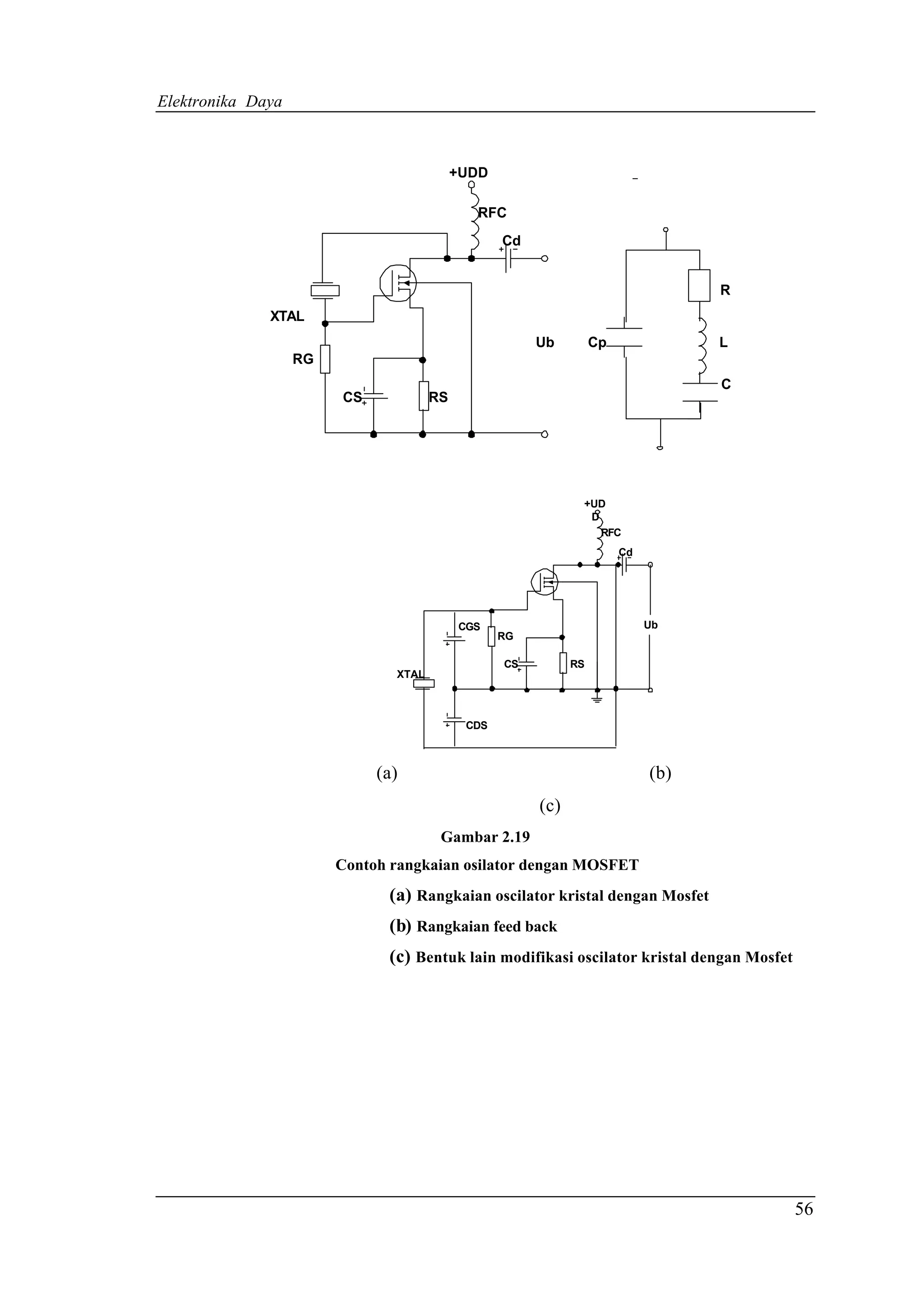Elektronika Daya



                                           +UDD                         –


                                             RFC
                                                  Cd


                                                                                  R
              XTAL
                                                       Ub         Cp              L
                   RG
                                                                                  C
                        CS            RS




                                                              +UD
                                                               D
                                                                 RFC
                                                                       Cd




                                           CGS                              Ub
                                                  RG

                                                  CS         RS
                               XTAL



                                            CDS



                             (a)                                            (b)
                                                       (c)
                                       Gambar 2.19
                        Contoh rangkaian osilator dengan MOSFET
                              (a) Rangkaian oscilator kristal dengan Mosfet
                              (b) Rangkaian feed back
                              (c) Bentuk lain modifikasi oscilator kristal dengan Mosfet




                                                                                           56
 