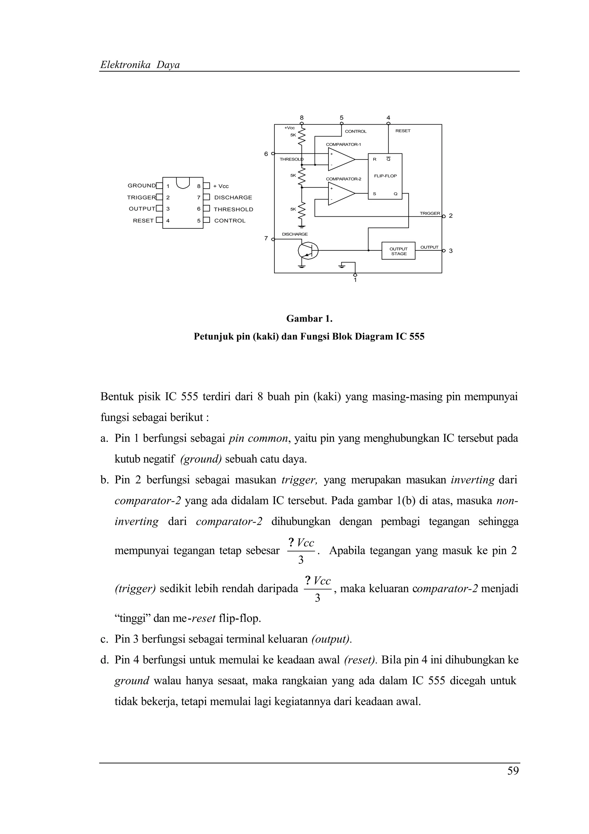 Elektronika Daya



                                                   8            5                 4
                                            +Vcc
                                                                    CONTROL           RESET
                                              5K

                                                           COMPARATOR-1

                                       6                    +
                                           THRESOLD                           R   Q
                                                            -

                                              5K                              FLIP-FLOP
                                                           COMPARATOR-2
      GROUND   1     8     + Vcc                            +
                                                                              S       Q
     TRIGGER   2     7     DISCHARGE                        -

      OUTPUT   3     6     THRESHOLD          5K
                                                                                              TRIGGER
                                                                                                        2
       RESET   4     5     CONTROL

                                           DISCHARGE
                                       7
                                                                                    OUTPUT    OUTPUT
                                                                                     STAGE
                                                                                                        3



                                                                      1




                                             Gambar 1.
                    Petunjuk pin (kaki) dan Fungsi Blok Diagram IC 555




Bentuk pisik IC 555 terdiri dari 8 buah pin (kaki) yang masing-masing pin mempunyai
fungsi sebagai berikut :
a. Pin 1 berfungsi sebagai pin common, yaitu pin yang menghubungkan IC tersebut pada
   kutub negatif (ground) sebuah catu daya.
b. Pin 2 berfungsi sebagai masukan trigger, yang merupakan masukan inverting dari
   comparator-2 yang ada didalam IC tersebut. Pada gambar 1(b) di atas, masuka non-
   inverting dari comparator-2 dihubungkan dengan pembagi tegangan sehingga
                                             ? Vcc
   mempunyai tegangan tetap sebesar                . Apabila tegangan yang masuk ke pin 2
                                               3
                                                       ? Vcc
   (trigger) sedikit lebih rendah daripada                   , maka keluaran comparator-2 menjadi
                                                         3
   “tinggi” dan me-reset flip-flop.
c. Pin 3 berfungsi sebagai terminal keluaran (output).
d. Pin 4 berfungsi untuk memulai ke keadaan awal (reset). Bila pin 4 ini dihubungkan ke
   ground walau hanya sesaat, maka rangkaian yang ada dalam IC 555 dicegah untuk
   tidak bekerja, tetapi memulai lagi kegiatannya dari keadaan awal.




                                                                                                            59
 