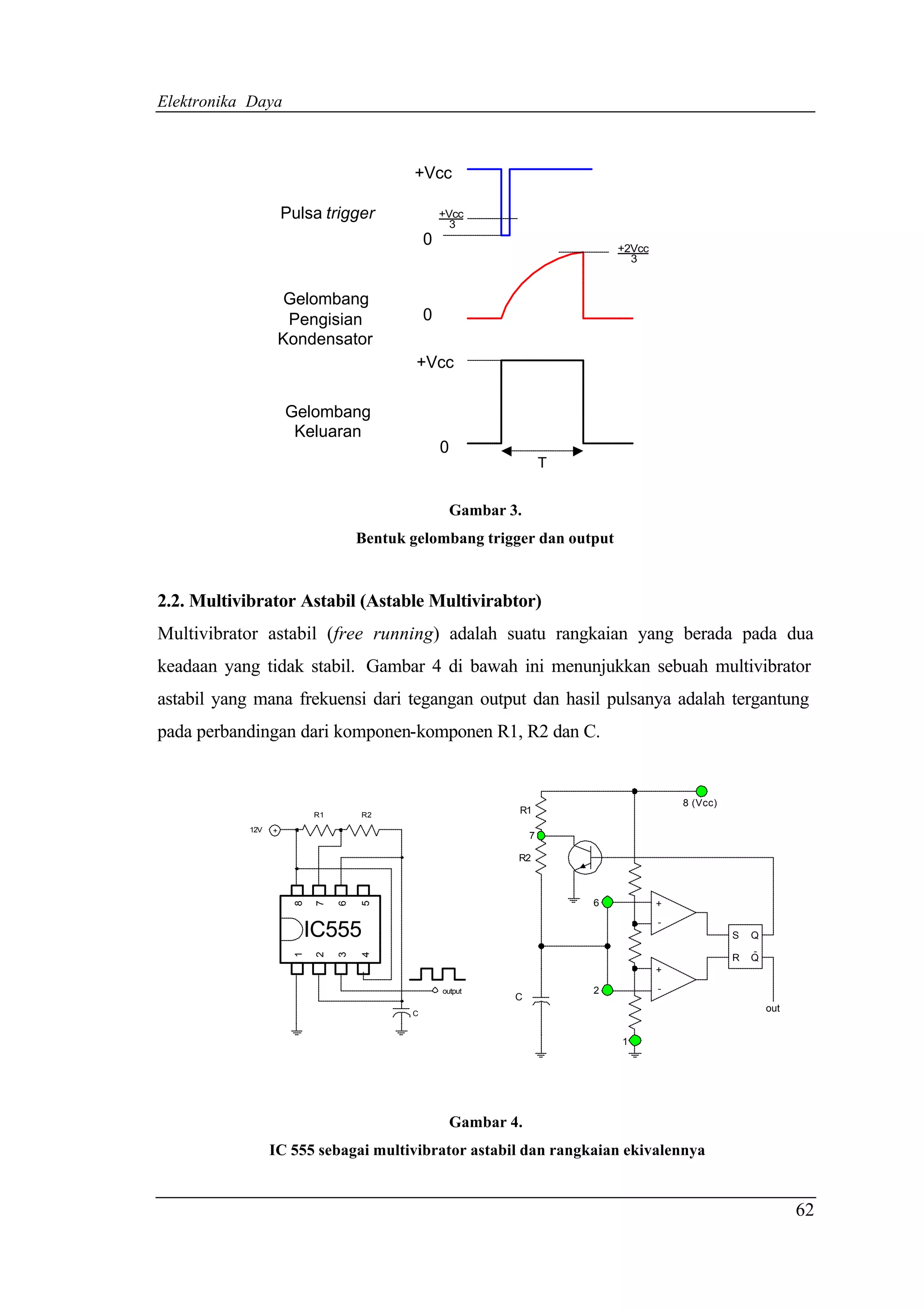 Elektronika Daya



                                           +Vcc

                      Pulsa trigger                +Vcc
                                                     3
                                               0                               +2Vcc
                                                                                 3


                       Gelombang
                       Pengisian               0
                      Kondensator
                                            +Vcc

                      Gelombang
                       Keluaran
                                                   0
                                                                       T


                                                       Gambar 3.
                                    Bentuk gelombang trigger dan output



2.2. Multivibrator Astabil (Astable Multivirabtor)
Multivibrator astabil (free running) adalah suatu rangkaian yang berada pada dua
keadaan yang tidak stabil. Gambar 4 di bawah ini menunjukkan sebuah multivibrator
astabil yang mana frekuensi dari tegangan output dan hasil pulsanya adalah tergantung
pada perbandingan dari komponen-komponen R1, R2 dan C.


                                                                                           8 (Vcc)
                           R1       R2
                                                               R1
            12V   +
                                                                   7

                                                               R2



                                                                           6           +
                       8

                           7

                                6

                                    5




                                                                                       -
                         IC555                                                                       S   Q
                                                                                                         -
                       1

                           2

                                3

                                    4




                                                                                                     R   Q
                                                                                       +

                                                   output                  2           -
                                                               C
                                           C
                                                                                                             out


                                                                               1




                                                       Gambar 4.
                  IC 555 sebagai multivibrator astabil dan rangkaian ekivalennya


                                                                                                                   62
 