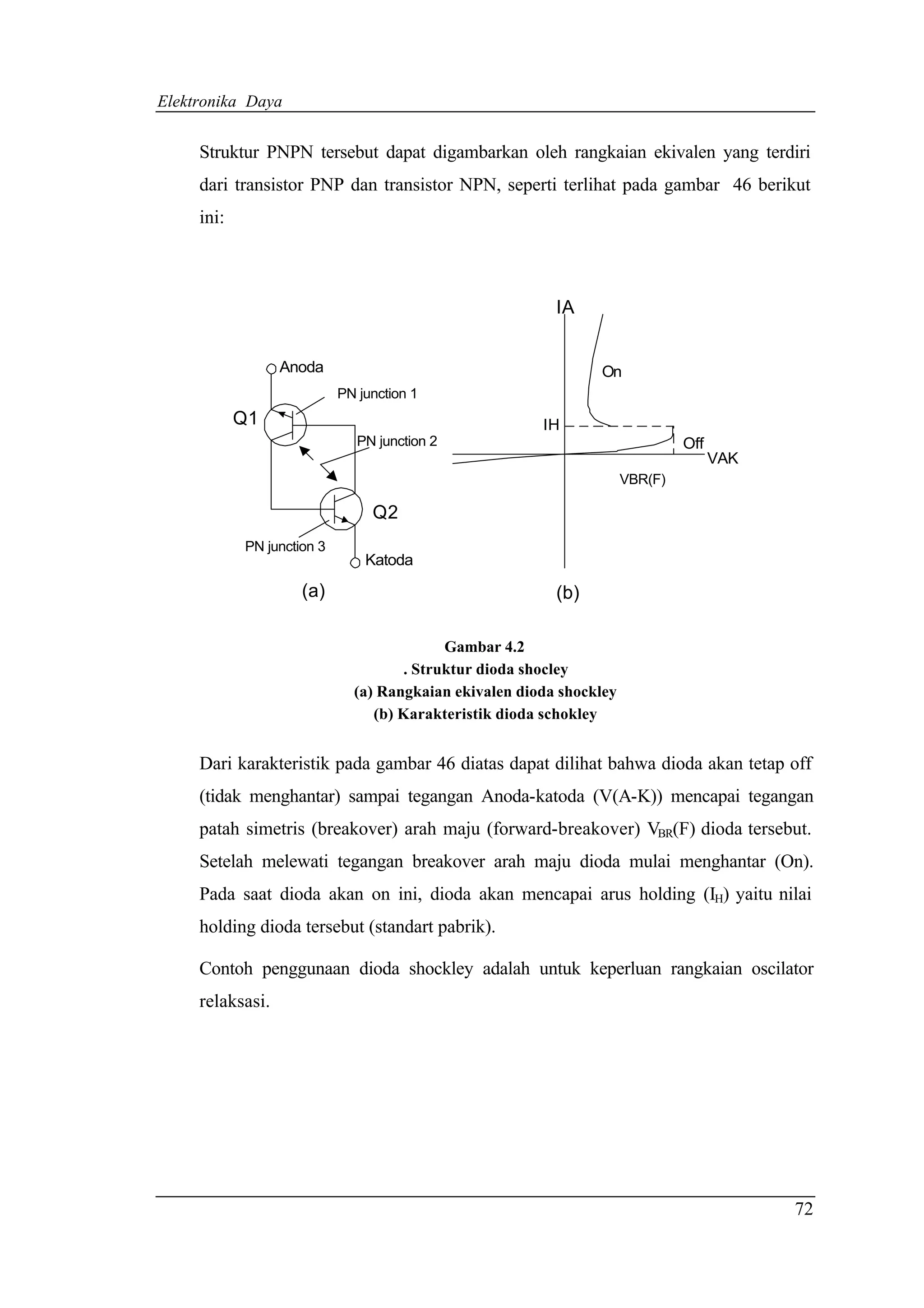 Elektronika Daya


     Struktur PNPN tersebut dapat digambarkan oleh rangkaian ekivalen yang terdiri
     dari transistor PNP dan transistor NPN, seperti terlihat pada gambar 46 berikut
     ini:



                                                          IA


                  Anoda                                         On
                            PN junction 1
            Q1                                          IH
                               PN junction 2                                   Off
                                                                                     VAK
                                                                      VBR(F)

                                 Q2
            PN junction 3
                                Katoda

                     (a)                                  (b)

                                           Gambar 4.2
                                     . Struktur dioda shocley
                              (a) Rangkaian ekivalen dioda shockley
                                 (b) Karakteristik dioda schokley


     Dari karakteristik pada gambar 46 diatas dapat dilihat bahwa dioda akan tetap off
     (tidak menghantar) sampai tegangan Anoda-katoda (V(A-K)) mencapai tegangan
     patah simetris (breakover) arah maju (forward-breakover) VBR(F) dioda tersebut.
     Setelah melewati tegangan breakover arah maju dioda mulai menghantar (On).
     Pada saat dioda akan on ini, dioda akan mencapai arus holding (IH) yaitu nilai
     holding dioda tersebut (standart pabrik).

     Contoh penggunaan dioda shockley adalah untuk keperluan rangkaian oscilator
     relaksasi.




                                                                                           72
 