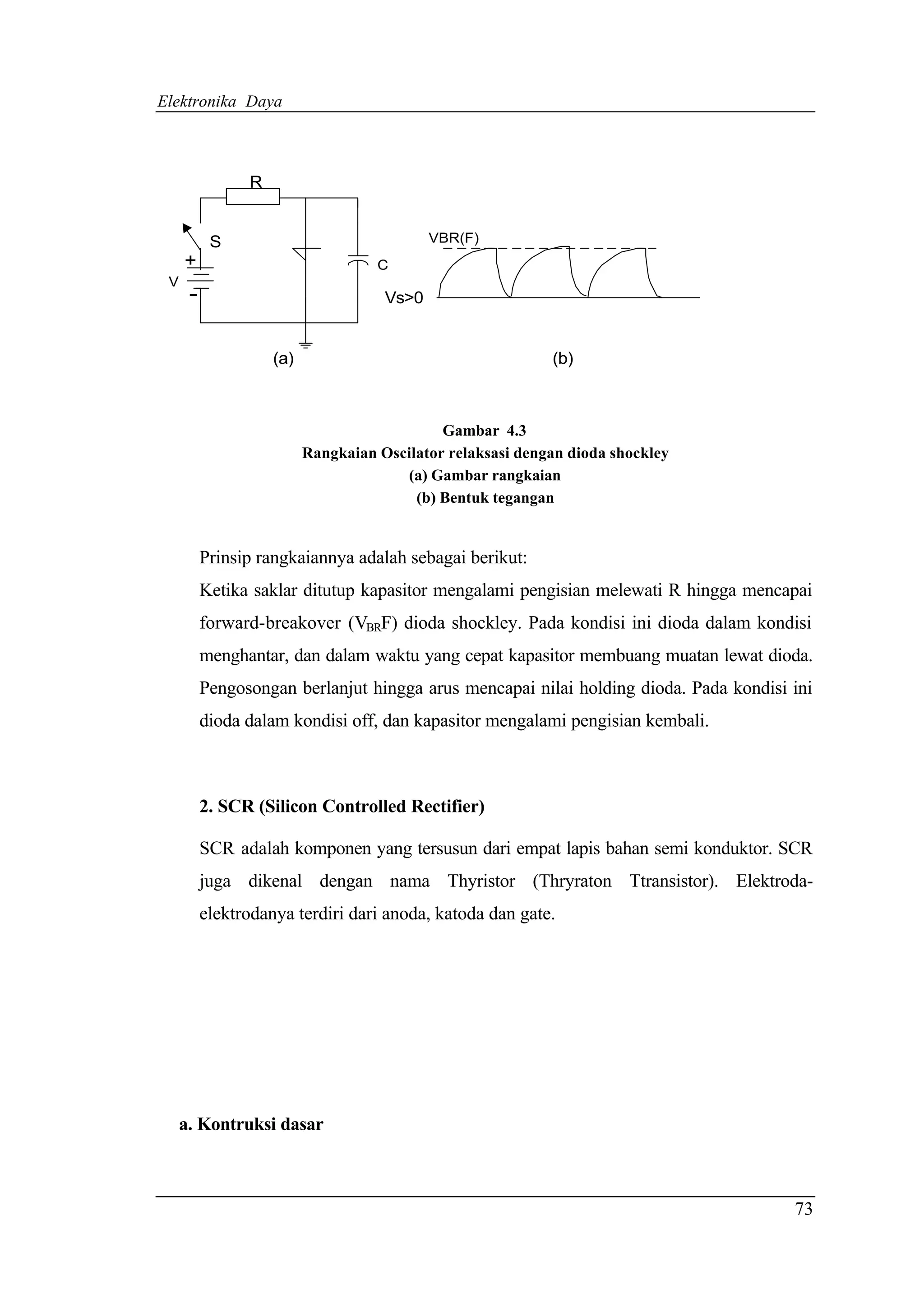 Elektronika Daya



                R


           S                                VBR(F)
     +                              C
 V
      -                              Vs>0


                    (a)                                     (b)



                                             Gambar 4.3
                          Rangkaian Oscilator relaksasi dengan dioda shockley
                                       (a) Gambar rangkaian
                                         (b) Bentuk tegangan


          Prinsip rangkaiannya adalah sebagai berikut:
          Ketika saklar ditutup kapasitor mengalami pengisian melewati R hingga mencapai
          forward-breakover (VBRF) dioda shockley. Pada kondisi ini dioda dalam kondisi
          menghantar, dan dalam waktu yang cepat kapasitor membuang muatan lewat dioda.
          Pengosongan berlanjut hingga arus mencapai nilai holding dioda. Pada kondisi ini
          dioda dalam kondisi off, dan kapasitor mengalami pengisian kembali.



          2. SCR (Silicon Controlled Rectifier)

          SCR adalah komponen yang tersusun dari empat lapis bahan semi konduktor. SCR
          juga dikenal dengan nama Thyristor (Thryraton Ttransistor). Elektroda-
          elektrodanya terdiri dari anoda, katoda dan gate.




     a. Kontruksi dasar



                                                                                       73
 