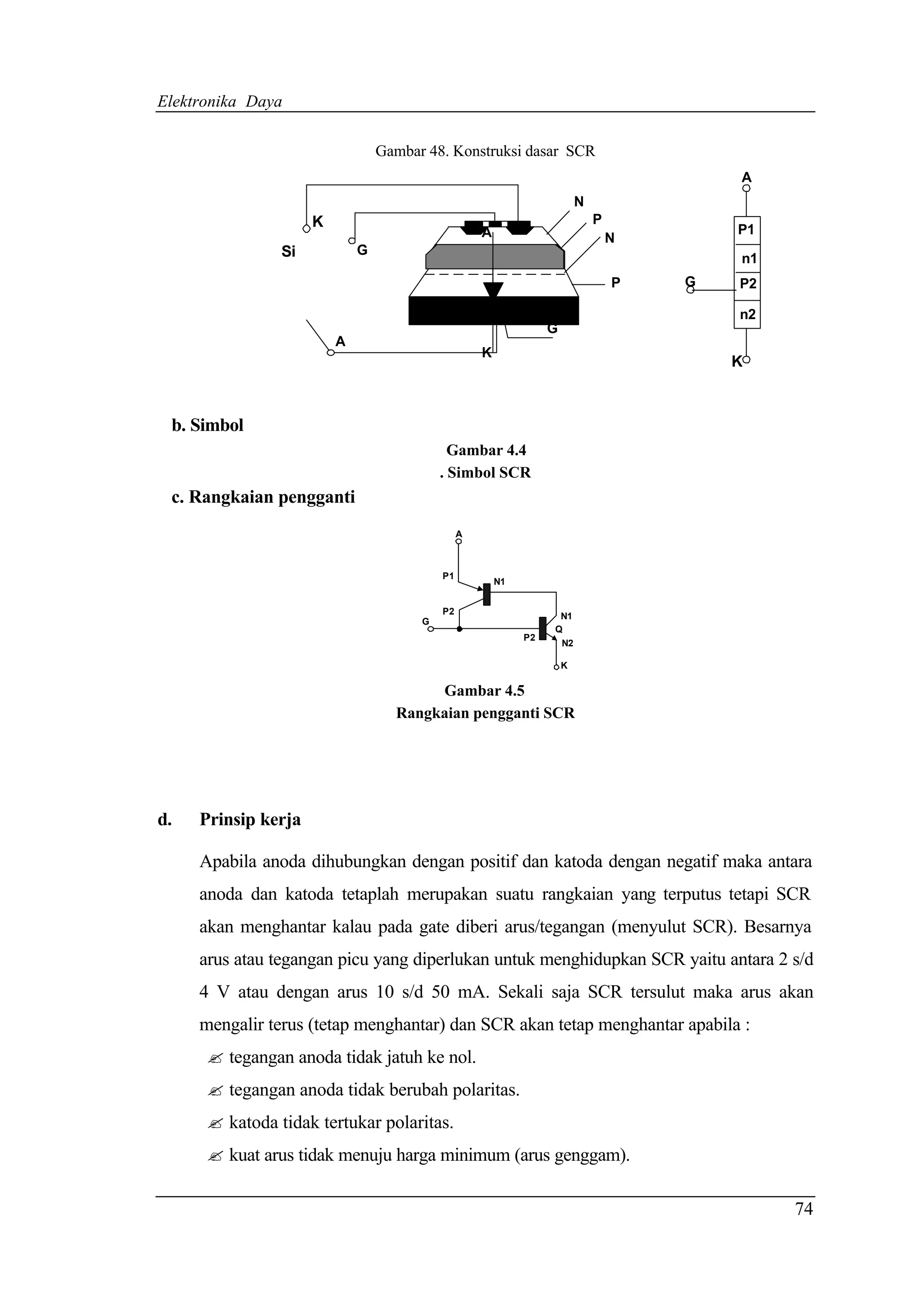 Elektronika Daya

                                 Gambar 48. Konstruksi dasar SCR
                                                                                          A
                                                                          N
                     K                                                        P
                                                    A                                     P1
                                                                                  N
                Si           G
                                                                                          n1
                                                                                  P   G   P2

                                                                                          n2
                                                                  G
                         A
                                                    K
                                                                                          K



 b. Simbol
                                             Gambar 4.4
                                           . Simbol SCR
 c. Rangkaian pengganti
                                                A



                                           P1
                                                        N1


                                           P2                      N1
                                       G
                                                                  Q
                                                             P2
                                                                   N2

                                                                      K

                                        Gambar 4.5
                                   Rangkaian pengganti SCR




d.   Prinsip kerja

     Apabila anoda dihubungkan dengan positif dan katoda dengan negatif maka antara
     anoda dan katoda tetaplah merupakan suatu rangkaian yang terputus tetapi SCR
     akan menghantar kalau pada gate diberi arus/tegangan (menyulut SCR). Besarnya
     arus atau tegangan picu yang diperlukan untuk menghidupkan SCR yaitu antara 2 s/d
     4 V atau dengan arus 10 s/d 50 mA. Sekali saja SCR tersulut maka arus akan
     mengalir terus (tetap menghantar) dan SCR akan tetap menghantar apabila :
      ? tegangan anoda tidak jatuh ke nol.
      ? tegangan anoda tidak berubah polaritas.
      ? katoda tidak tertukar polaritas.
      ? kuat arus tidak menuju harga minimum (arus genggam).

                                                                                               74
 