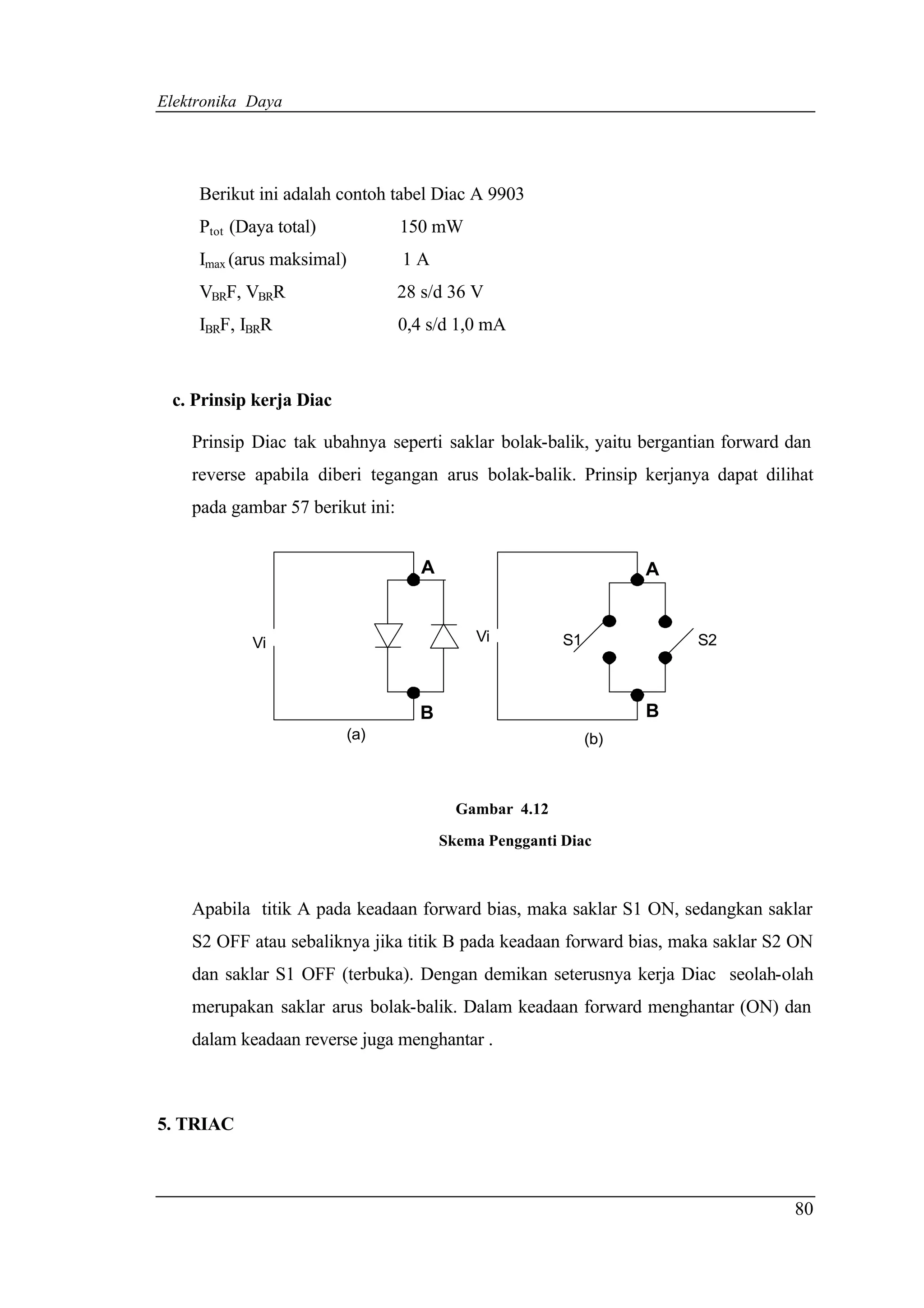 Elektronika Daya




     Berikut ini adalah contoh tabel Diac A 9903
     Ptot (Daya total)            150 mW
     Imax (arus maksimal)         1A
     VBRF, VBRR                   28 s/d 36 V
     IBRF, IBRR                   0,4 s/d 1,0 mA



 c. Prinsip kerja Diac

    Prinsip Diac tak ubahnya seperti saklar bolak-balik, yaitu bergantian forward dan
    reverse apabila diberi tegangan arus bolak-balik. Prinsip kerjanya dapat dilihat
    pada gambar 57 berikut ini:


                                     A                              A


            Vi                               Vi          S1             S2



                                    B                               B
                         (a)                                  (b)



                                           Gambar 4.12

                                         Skema Pengganti Diac



    Apabila titik A pada keadaan forward bias, maka saklar S1 ON, sedangkan saklar
    S2 OFF atau sebaliknya jika titik B pada keadaan forward bias, maka saklar S2 ON
    dan saklar S1 OFF (terbuka). Dengan demikan seterusnya kerja Diac seolah-olah
    merupakan saklar arus bolak-balik. Dalam keadaan forward menghantar (ON) dan
    dalam keadaan reverse juga menghantar .



5. TRIAC



                                                                                  80
 