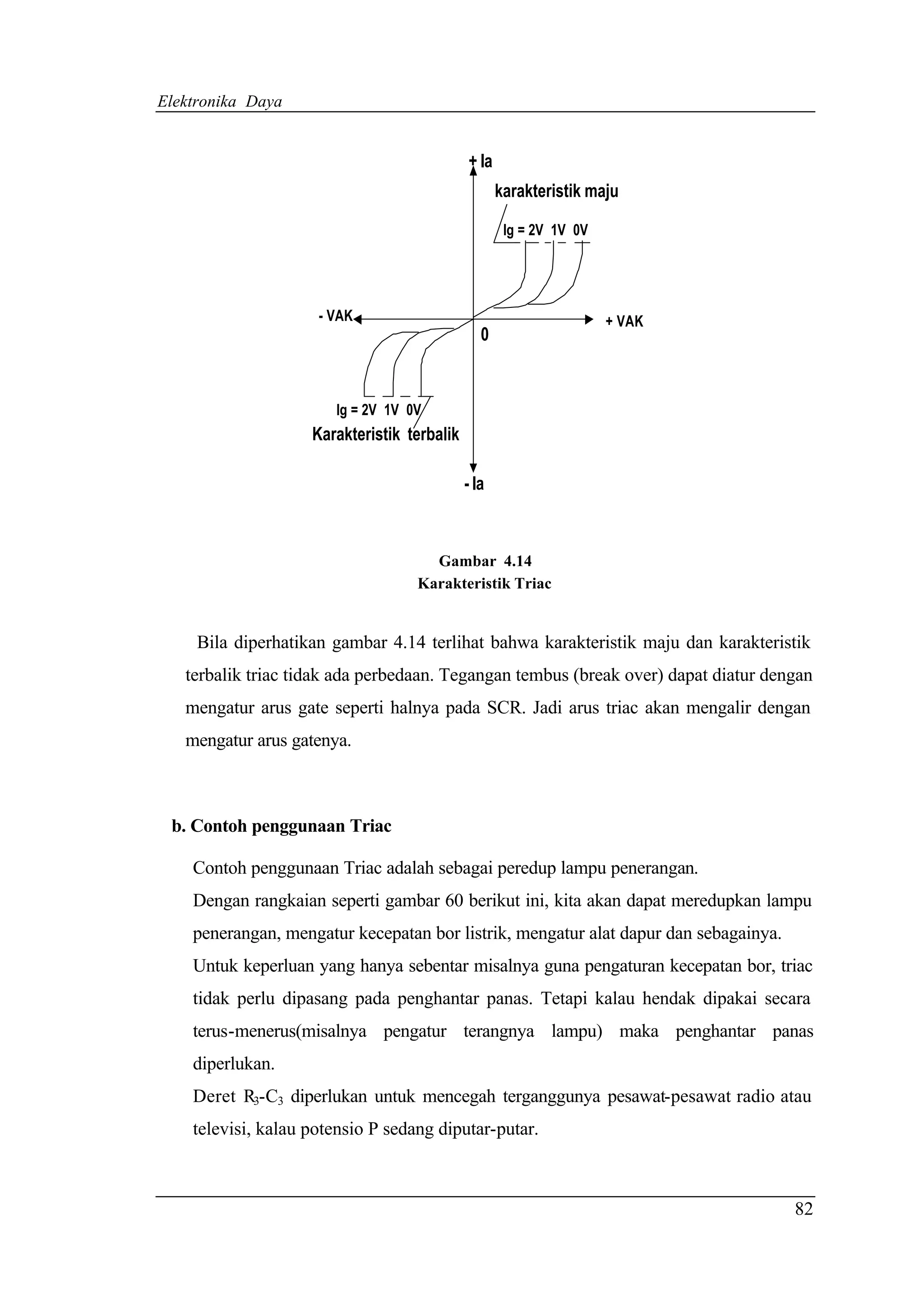 Elektronika Daya


                                             + Ia
                                                    karakteristik maju

                                                     Ig = 2V 1V 0V




                     - VAK                                           + VAK
                                                0


                       Ig = 2V 1V 0V
                    Karakteristik terbalik

                                             - Ia



                                     Gambar 4.14
                                   Karakteristik Triac


     Bila diperhatikan gambar 4.14 terlihat bahwa karakteristik maju dan karakteristik
   terbalik triac tidak ada perbedaan. Tegangan tembus (break over) dapat diatur dengan
   mengatur arus gate seperti halnya pada SCR. Jadi arus triac akan mengalir dengan
   mengatur arus gatenya.



 b. Contoh penggunaan Triac

    Contoh penggunaan Triac adalah sebagai peredup lampu penerangan.
    Dengan rangkaian seperti gambar 60 berikut ini, kita akan dapat meredupkan lampu
    penerangan, mengatur kecepatan bor listrik, mengatur alat dapur dan sebagainya.
    Untuk keperluan yang hanya sebentar misalnya guna pengaturan kecepatan bor, triac
    tidak perlu dipasang pada penghantar panas. Tetapi kalau hendak dipakai secara
    terus-menerus(misalnya pengatur terangnya lampu) maka penghantar panas
    diperlukan.
    Deret R3-C3 diperlukan untuk mencegah terganggunya pesawat-pesawat radio atau
    televisi, kalau potensio P sedang diputar-putar.



                                                                                      82
 