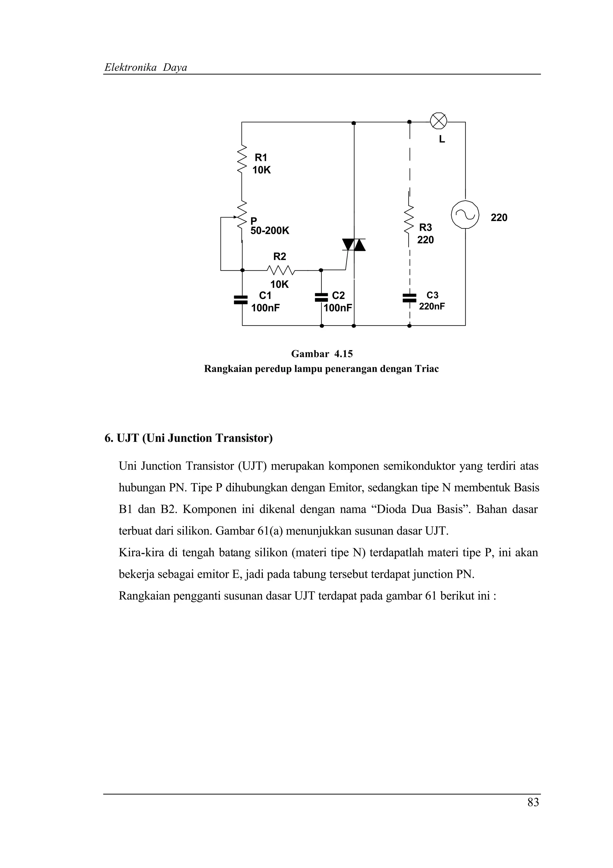 Elektronika Daya




                                                                     L
                             R1
                             10K



                            P                                                 220
                            50-200K                            R3
                                                               220
                                   R2

                                10K
                              C1             C2                 C3
                             100nF         100nF               220nF




                                    Gambar 4.15
                   Rangkaian peredup lampu penerangan dengan Triac




6. UJT (Uni Junction Transistor)

  Uni Junction Transistor (UJT) merupakan komponen semikonduktor yang terdiri atas
  hubungan PN. Tipe P dihubungkan dengan Emitor, sedangkan tipe N membentuk Basis
  B1 dan B2. Komponen ini dikenal dengan nama “Dioda Dua Basis”. Bahan dasar
  terbuat dari silikon. Gambar 61(a) menunjukkan susunan dasar UJT.
  Kira-kira di tengah batang silikon (materi tipe N) terdapatlah materi tipe P, ini akan
  bekerja sebagai emitor E, jadi pada tabung tersebut terdapat junction PN.
  Rangkaian pengganti susunan dasar UJT terdapat pada gambar 61 berikut ini :




                                                                                     83
 