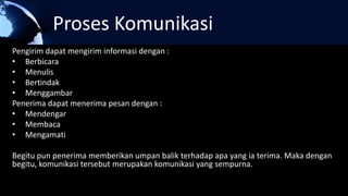 Proses Komunikasi
Pengirim dapat mengirim informasi dengan :
• Berbicara
• Menulis
• Bertindak
• Menggambar
Penerima dapat menerima pesan dengan :
• Mendengar
• Membaca
• Mengamati
Begitu pun penerima memberikan umpan balik terhadap apa yang ia terima. Maka dengan
begitu, komunikasi tersebut merupakan komunikasi yang sempurna.
 