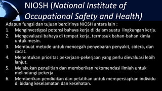 NIOSH (National Institute of
Occupational Safety and Health)
Adapun fungsi dan tujuan berdirinya NIOSH antara lain :
1. Menginvestigasi potensi bahaya kerja di dalam suatu lingkungan kerja.
2. Mengevaluasi bahaya di tempat kerja, termasuk bahan-bahan kimia
untuk mesin.
3. Membuat metode untuk mencegah penyebaran penyakit, cidera, dan
cacat.
4. Menentukan prioritas pekerjaan-pekerjaan yang perlu dievaluasi lebih
lanjut.
5. Melakukan penelitian dan memberikan rekomendasi ilmiah untuk
melindungi pekerja.
6. Memberikan pendidikan dan pelatihan untuk mempersiapkan individu
di bidang keselamatan dan kesehatan.
 