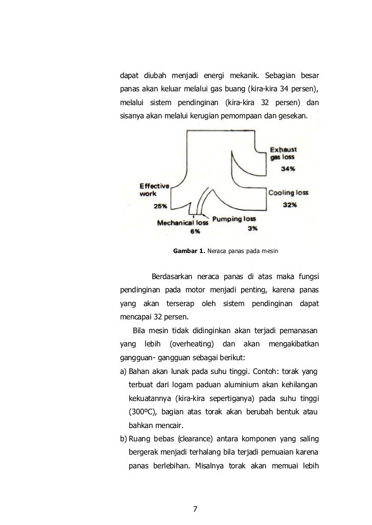 Pemeliharaan servis sistem-pendingin