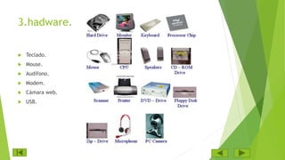 3.hadware.
 Teclado.
 Mouse.
 Audífono.
 Modem.
 Cámara web.
 USB.
 