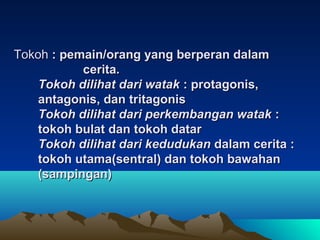 TokohTokoh : pemain/orang yang berperan dalam: pemain/orang yang berperan dalam
cerita.cerita.
Tokoh dilihat dari watakTokoh dilihat dari watak : protagonis,: protagonis,
antagonis, dan tritagonisantagonis, dan tritagonis
Tokoh dilihat dari perkembangan watakTokoh dilihat dari perkembangan watak ::
tokoh bulat dan tokoh datartokoh bulat dan tokoh datar
Tokoh dilihat dari kedudukanTokoh dilihat dari kedudukan dalam cerita :dalam cerita :
tokoh utama(sentral) dan tokoh bawahantokoh utama(sentral) dan tokoh bawahan
(sampingan)(sampingan)
 
