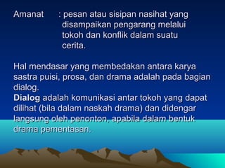 AmanatAmanat : pesan atau sisipan nasihat yang: pesan atau sisipan nasihat yang
disampaikan pengarang melaluidisampaikan pengarang melalui
tokoh dan konflik dalam suatutokoh dan konflik dalam suatu
cerita.cerita.
Hal mendasar yang membedakan antara karyaHal mendasar yang membedakan antara karya
sastra puisi, prosa, dan drama adalah pada bagiansastra puisi, prosa, dan drama adalah pada bagian
dialog.dialog.
DialogDialog adalah komunikasi antar tokoh yang dapatadalah komunikasi antar tokoh yang dapat
dilihat (bila dalam naskah drama) dan didengardilihat (bila dalam naskah drama) dan didengar
langsung oleh penonton, apabila dalam bentuklangsung oleh penonton, apabila dalam bentuk
drama pementasan.drama pementasan.
 