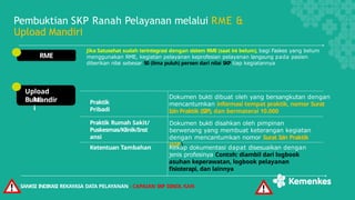 pemenuhan skp untuk perpanjangan ijin praktek nakes named.pptx