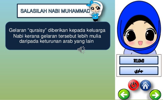 Fasa Pemerhatian Tajuk Ketrunan Mulia Thun 1