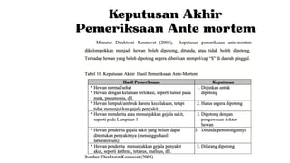 Examination Ante dan Post Mortem for Veterinary and Nurse Vet.pdf