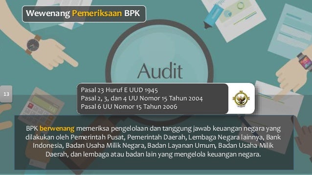 Lembaga Negara Yang Berwenang Mengelola Kebijakan Fiskal