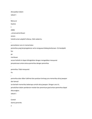 ditunjukkan dalam
Jadual 1
.
Menurut
Hashim
(
2000)
, proses pemeriksaan
secara
holistik amat subjektif sifatnya. Oleh sebab itu
,
pemarkahan cara ini memerlukan
pemeriksa yang berpengalaman serta menguasai bidang berkenaan. Ciri keobjekti
fan
pe
meriksaan
secara holistik ini dapat ditingkatkan dengan mengadakan mesyuarat
penyelarasan antara ketua pemeriksa dengan pemeriksa
-
pemeriksa. Pada mesyuarat
itu
,
pemeriksa akan diberi taklimat dan panduan tentang cara memeriksa skrip jawapan
dan kemud
ian berlatih memeriksa beberapa contoh skrip jawapan. Dengan cara ini,
perselisihan dalam pemberian markah dan penentuan gred antara pemeriksa dapat
dikurangkan.
Jadual 1
:
Contoh
skema pemeriks
a
 