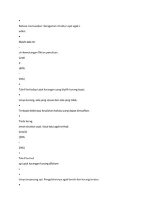 •
Bahasa memuaskan. Keragaman struktur ayat agak s
edikit.
•
Masih ada ciri
-
ciri kematangan fikiran penulisan.
Gred
C
(40%
-
59%)
•
Takrif terhadap tajuk karangan yang dipilih kurang tepat.
•
Isinya kurang, ada yang sesuai dan ada yang tidak.
•
Terdapat beberapa kesalahan bahasa yang dapat dimaafkan.
•
Tiada kerag
aman struktur ayat. Kosa kata agak terhad.
Gred D
(30%
-
39%)
•
Takrif terhad
ap tajuk karangan kurang difaham
i.
•
Isinya terpesong sipi. Pengolahannya agak lemah dan kurang teratur.
•
 