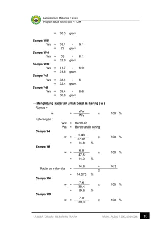 Laboratorium Mekanika Tanah
Program Studi Teknik Sipil FT-UIM
16
LABORATORIUM MEKANIKA TANAH MUH. AKSAL / 20025014006
= 30.3 gram
Sampel IIIB
Ws = 38.1 - 9.1
= 29 gram
Sampel IVA
Ws = 39 - 6.1
= 32.9 gram
Sampel IVB
Ws = 41.7 - 6.9
= 34.8 gram
Sampel VA
Ws = 38.4 - 6
= 32.4 gram
Sampel VB
Ws = 39.4 - 8.6
= 30.8 gram
→ Menghitung kadar air untuk berat isi kering ( w )
Rumus =
w =
Ww
x 100 %
Ws
Keterangan :
Ww = Berat air
Ws = Berat tanah kering
Sampel IA
w =
5.49
x 100 %
37.01
= 14.8 %
Sampel IB
w =
6.8
x 100 %
47.5
= 14.3 %
Kadar air rata-rata =
14.8 + 14.3
2
= 14.575 %
Sampel IIA
w =
7.6
x 100 %
38.4
= 19.8 %
Sampel IIB
w =
7.8
x 100 %
39.3
 