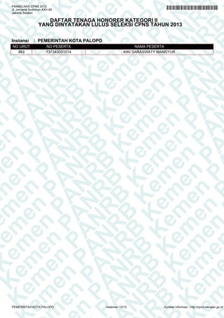 A
N
PA
N
R
B
PA
N
R
B
K
n
PA
N
R
B
K
em
en
PA
N
R
B
K
em
e
en
PA
N
R
B
K
em
en
P
m
en
PA
N
R
B
K
em
en
PA
em
en
PA
N
R
B
K
em
en
PA
N
R
em
en
PA
N
R
B
K
em
en
PA
N
R
B
K
em
en
PA
N
R
B
K
em
en
PA
N
R
B
K
em
en
PA
N
R
B
K
em
en
PA
N
R
B
K
em
en
PA
N
R
B
K
em
en
PA
N
R
K
em
en
PA
N
R
B
K
em
en
PA
N
em
en
PA
N
R
B
K
em
en
PA
N
en
PA
N
R
B
K
em
en
PA
n
PA
N
R
B
K
em
en
P
A
N
R
B
K
em
en
P
N
R
B
K
em
en
B
K
em
e
K
em
e
em
PANSELNAS CPNS 2013
Jl. Jenderal Sudirman KAV.69
Jakarta Selatan
DAFTAR TENAGA HONORER KATEGORI II
YANG DINYATAKAN LULUS SELEKSI CPNS TAHUN 2013
Instansi : PEMERINTAH KOTA PALOPO
NO URUT NO PESERTA NAMA PESERTA
463 737343031014 KIKI SARASWATY MANSYUR
Halaman 12/12PEMERINTAH KOTA PALOPO Sumber informasi : http://cpns.menpan.go.id
 