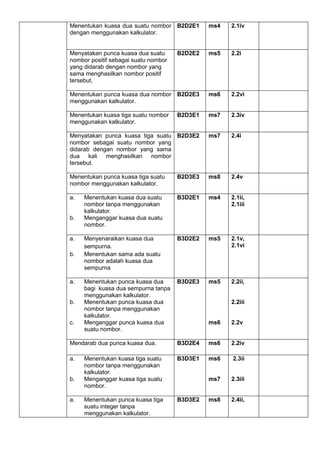 Pemetaan Matematik Tingkatan 2 2013