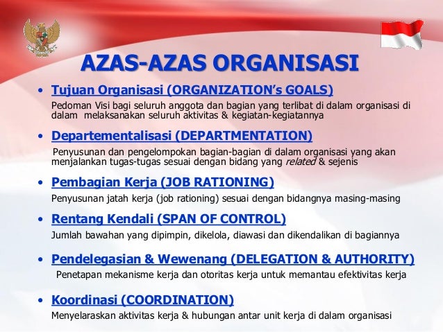 Pelatihan Pemetaan &amp; Efektifitas Organisasi