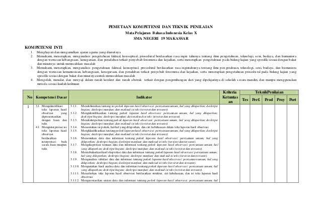 Pemetaan Kompetensi Dan Teknik Penilaian