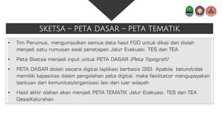 SKETSA – PETA DASAR – PETA TEMATIK
• Tim Perumus, mengumpulkan semua data hasil FGD untuk dikaji dan diolah
menjadi satu rumusan awal penetapan Jalur Evakuasi, TES dan TEA
• Peta Sketsa menjadi input untuk PETA DASAR (Peta Topografi)
• PETA DASAR diolah secara digital (aplikasi berbasis GIS). Apabila belum/tidak
memiliki kapasitas dalam pengolahan peta digital, maka fasilitator mengupayakan
bantuan dari komunitas/organisasi lain dari luar wilayah
• Hasil akhir olahan akan menjadi PETA TEMATIK Jalur Evakuasi, TES dan TEA
Desa/Kelurahan
 
