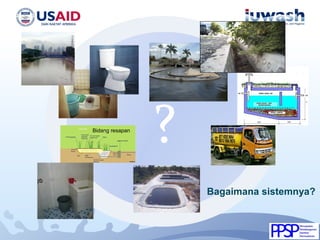 ?Bidang resapan
Bagaimana sistemnya?
 